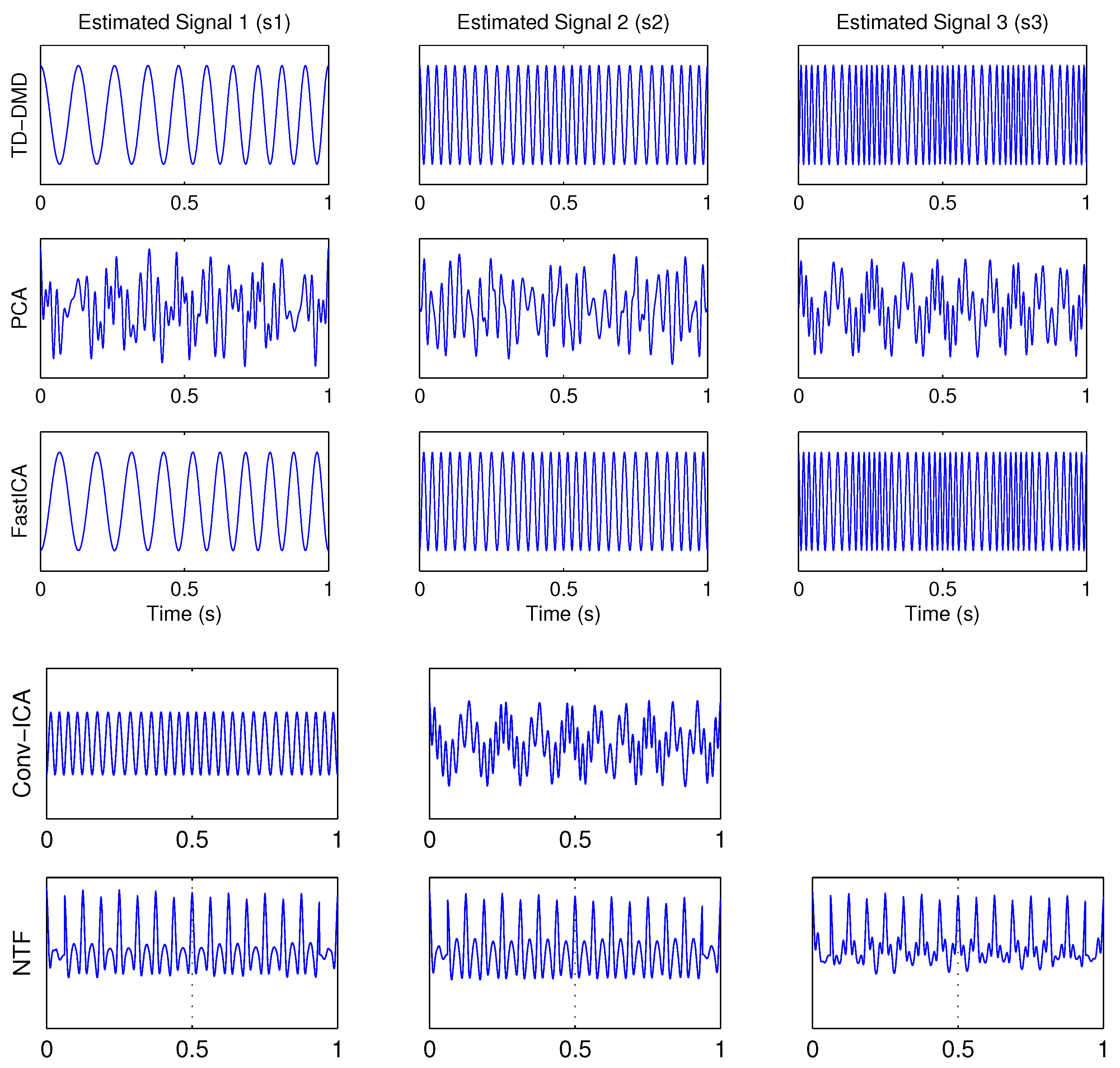 Computation 13 00031 g003