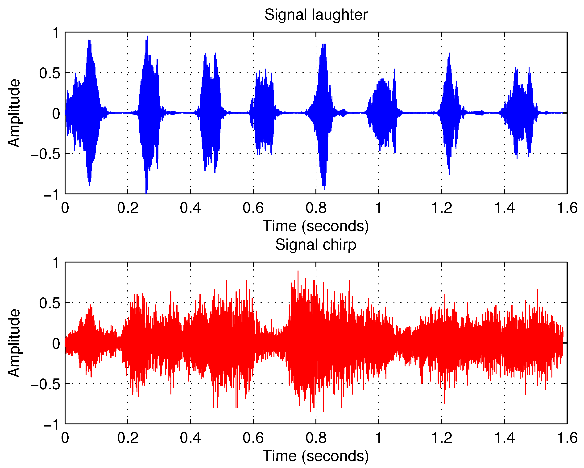 Computation 13 00031 g004