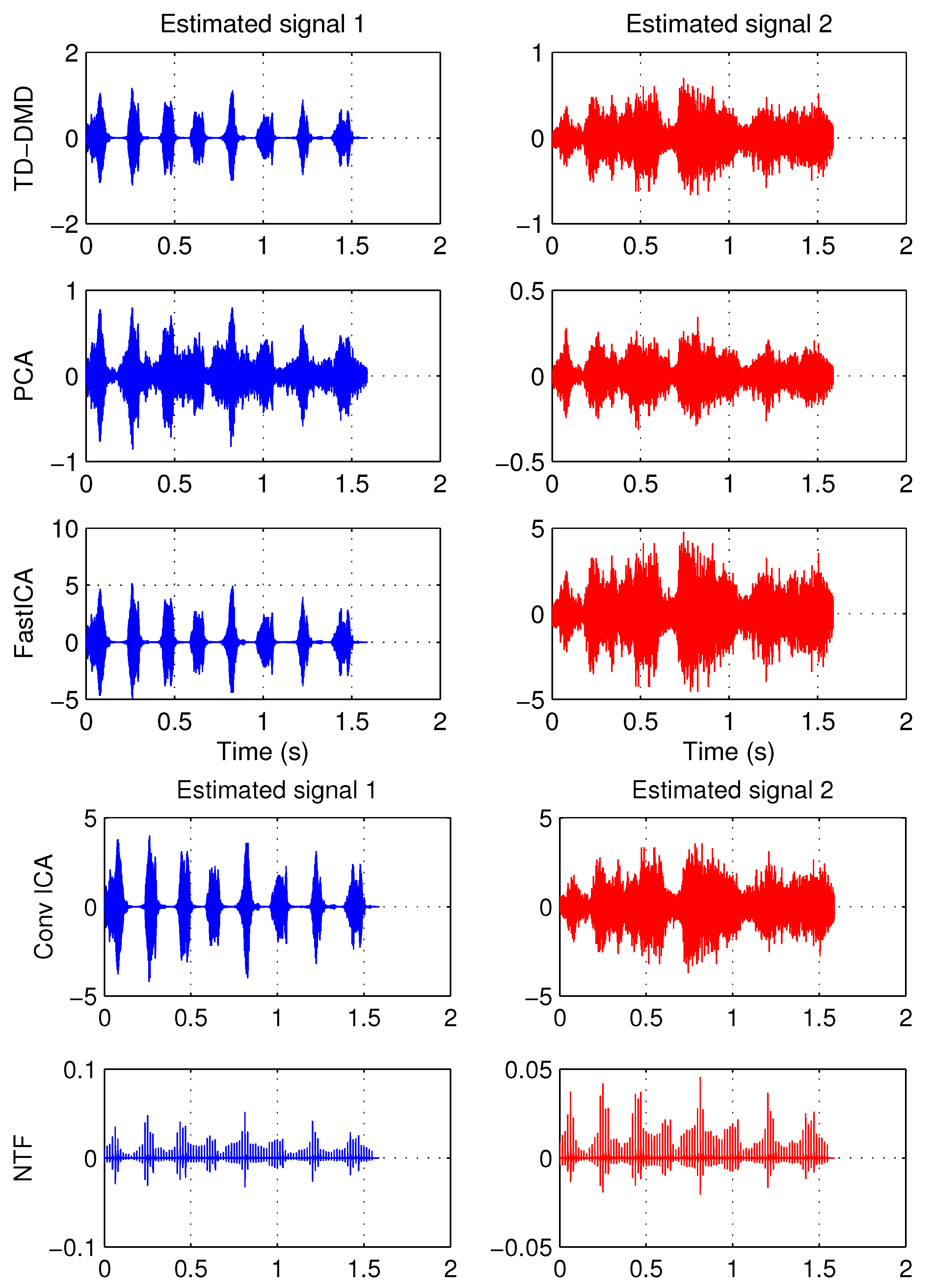 Computation 13 00031 g006