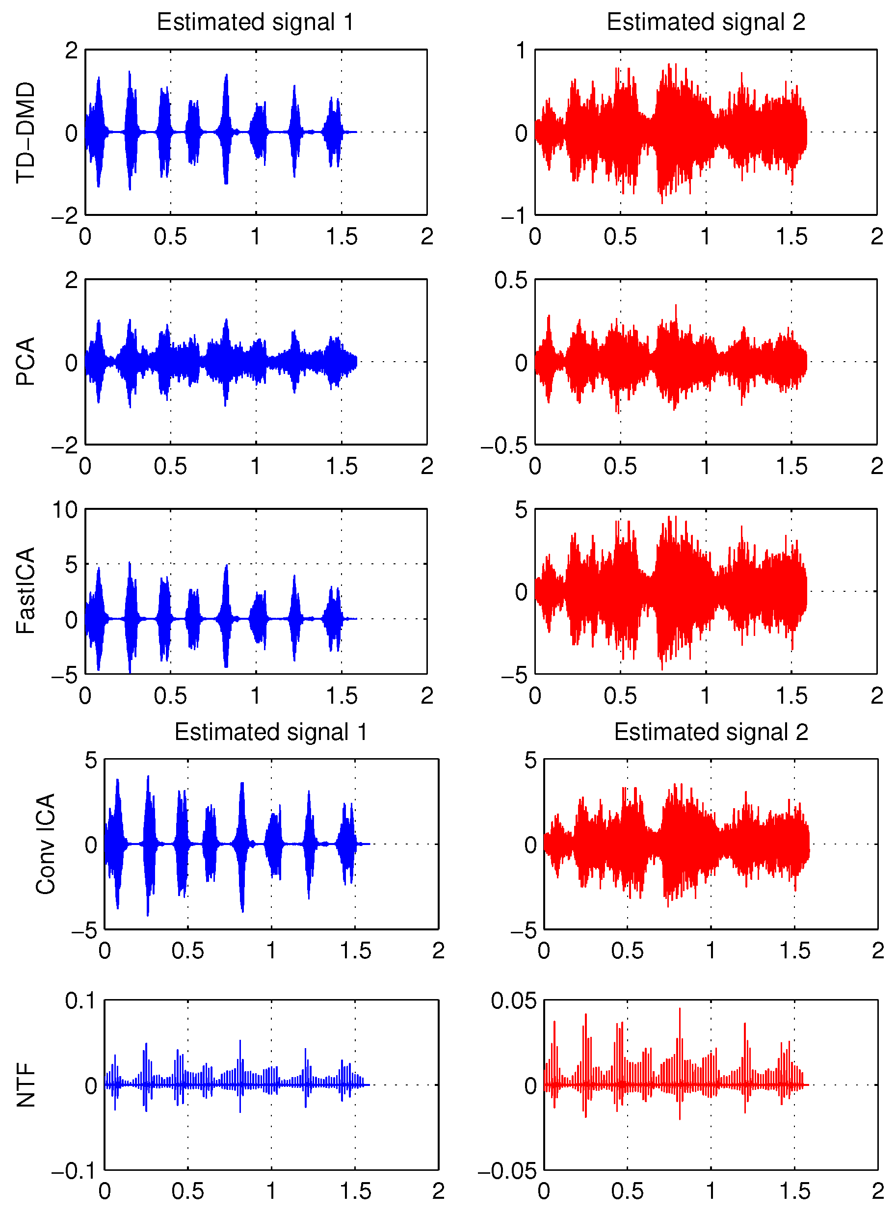 Computation 13 00031 g008