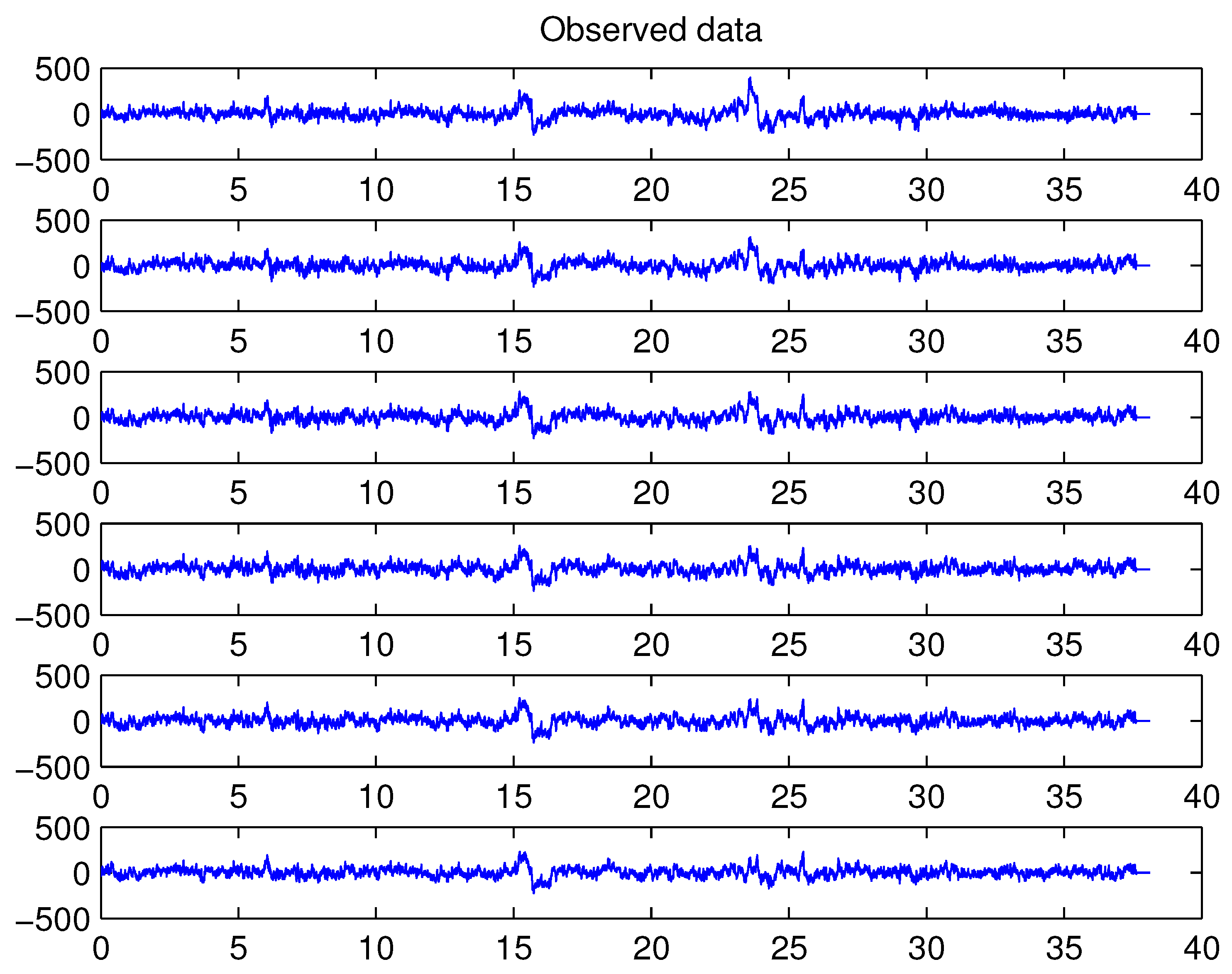 Computation 13 00031 g014