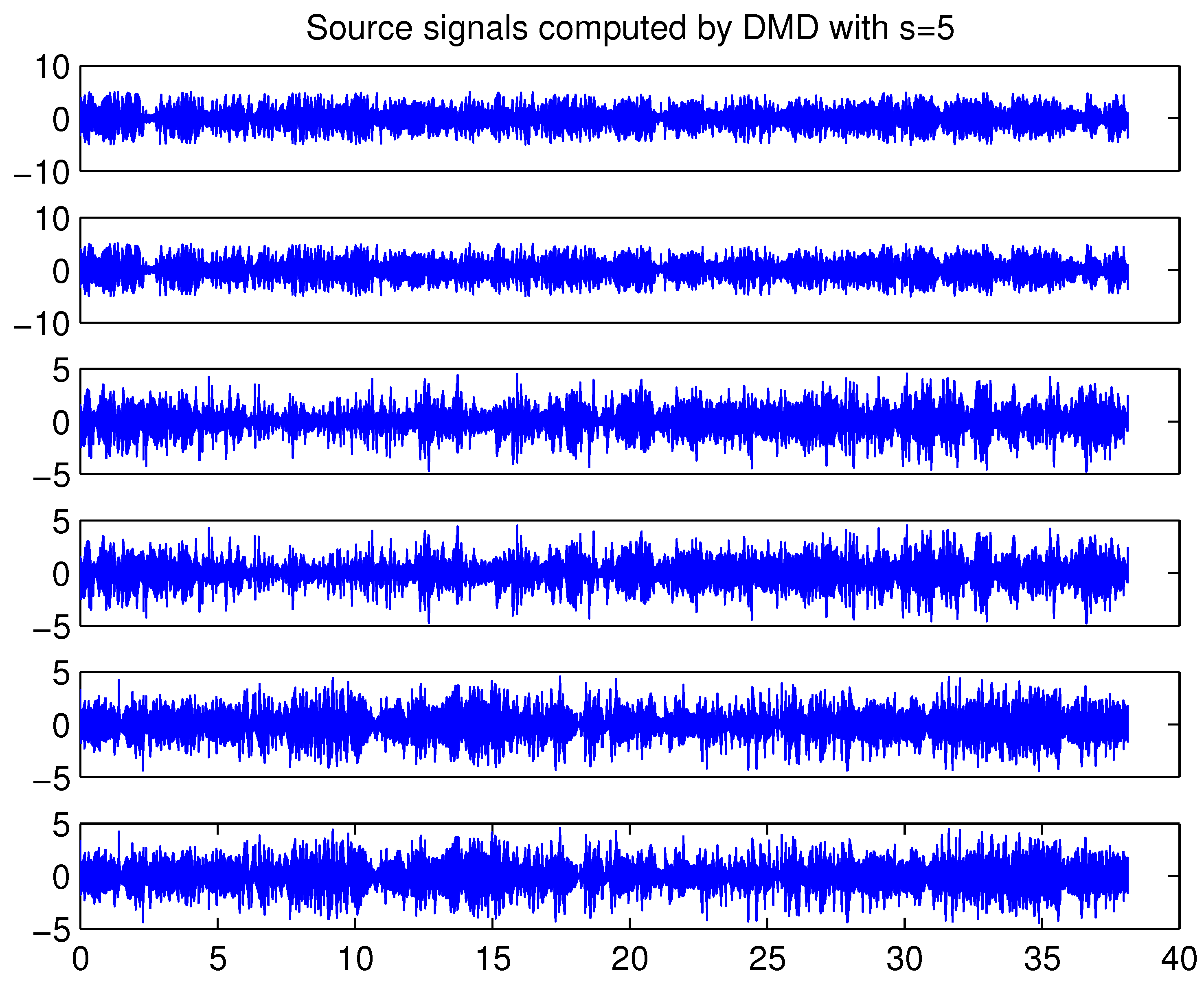 Computation 13 00031 g015