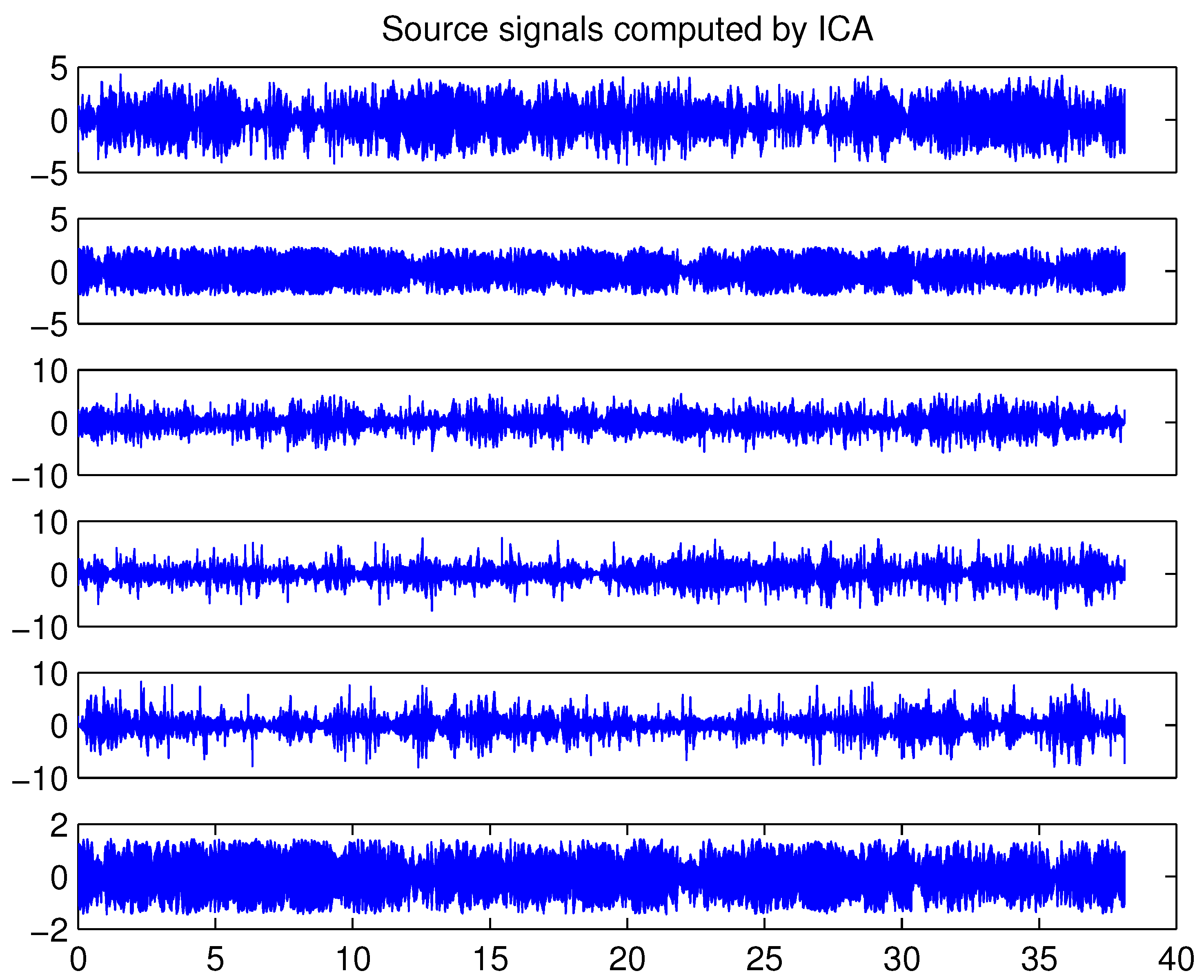 Computation 13 00031 g016