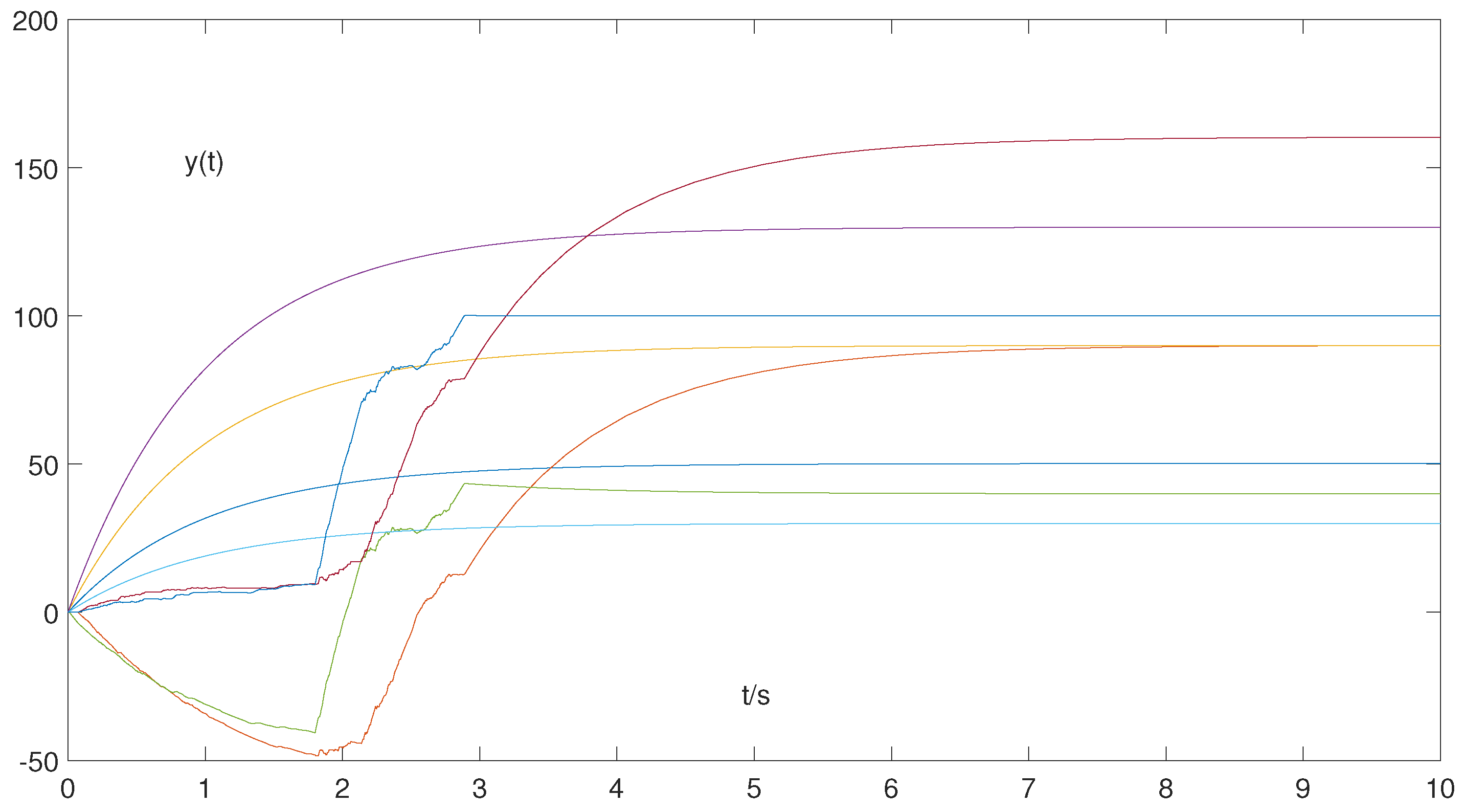 Computation 13 00032 g002