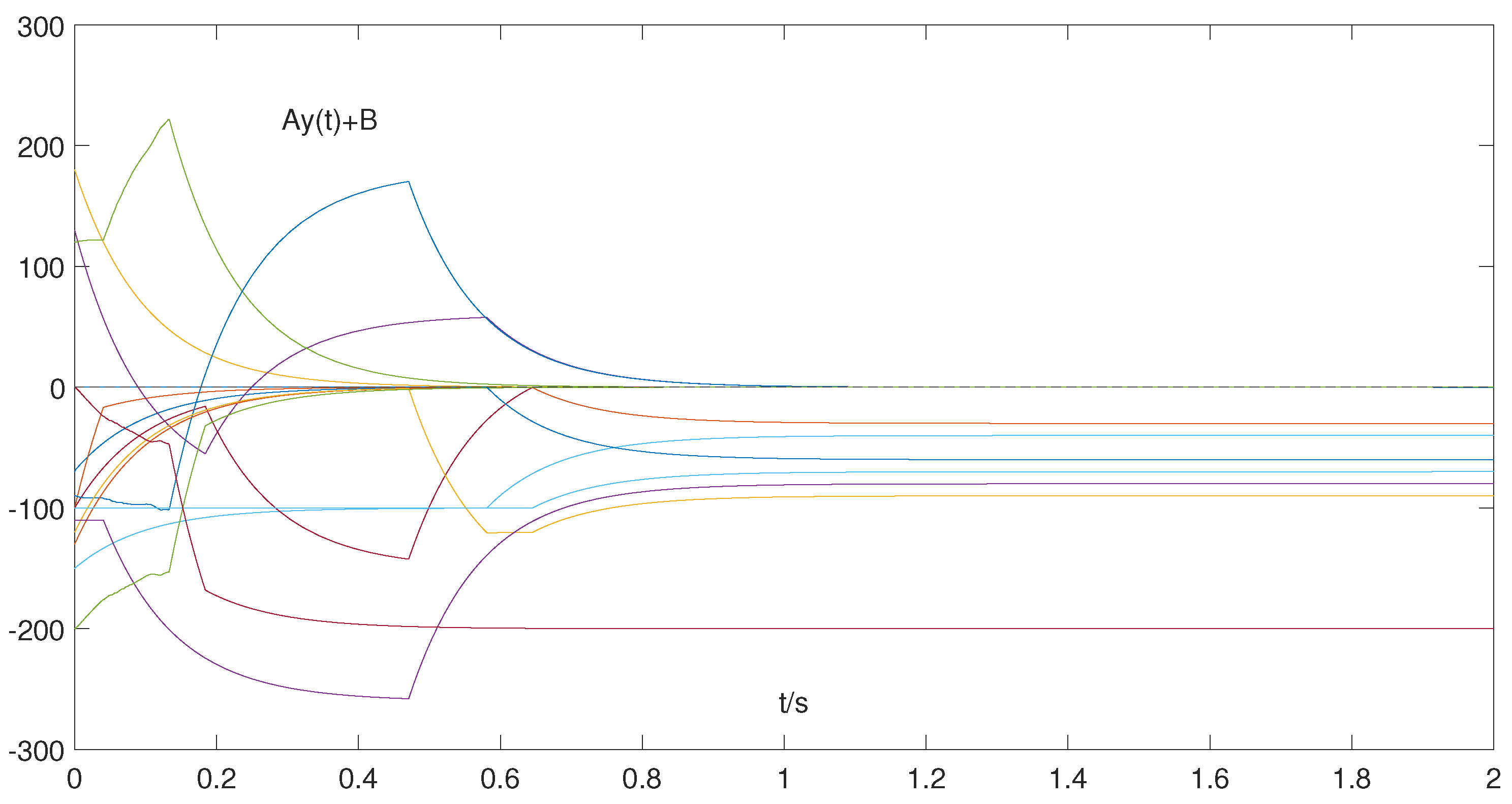 Computation 13 00032 g003