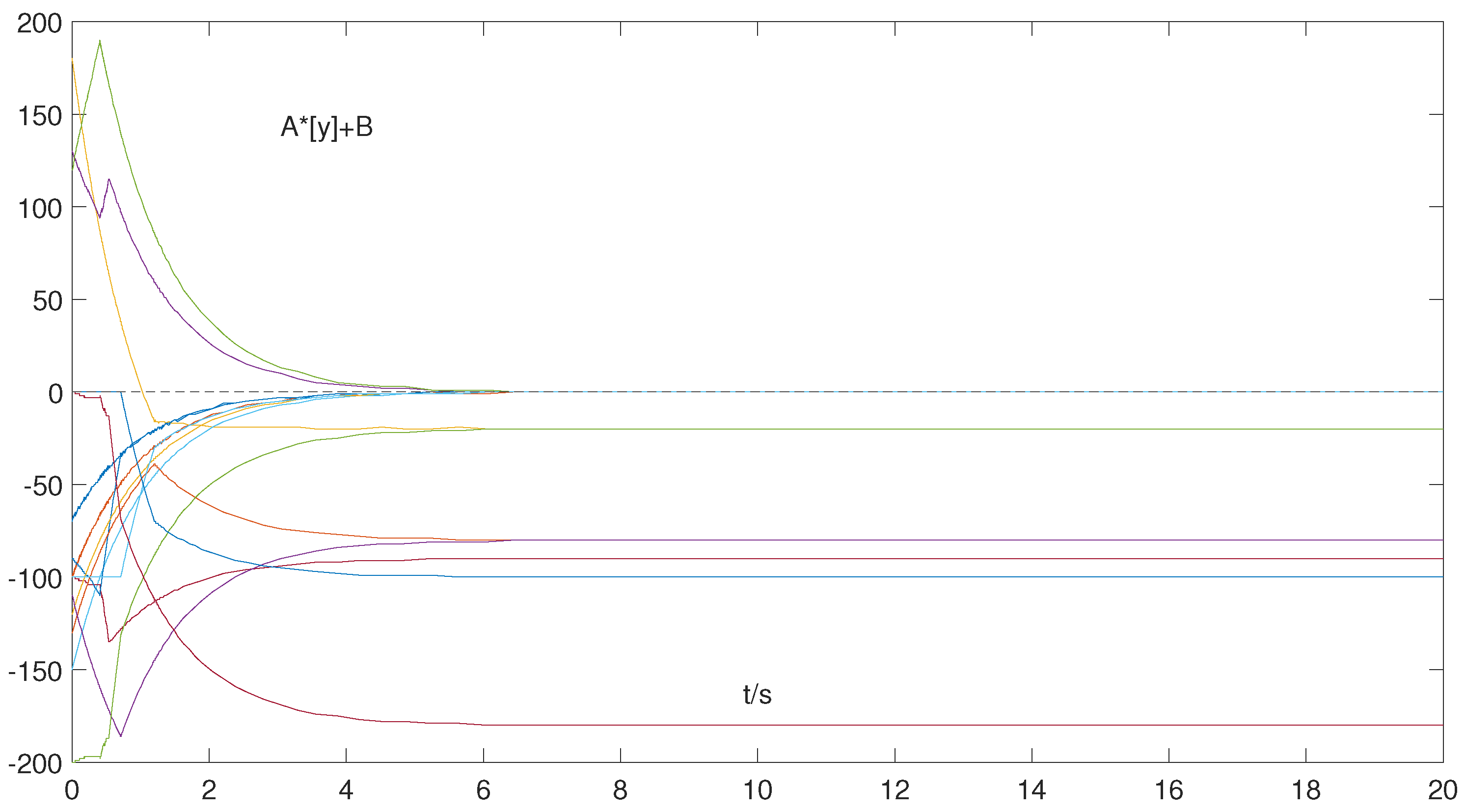 Computation 13 00032 g004