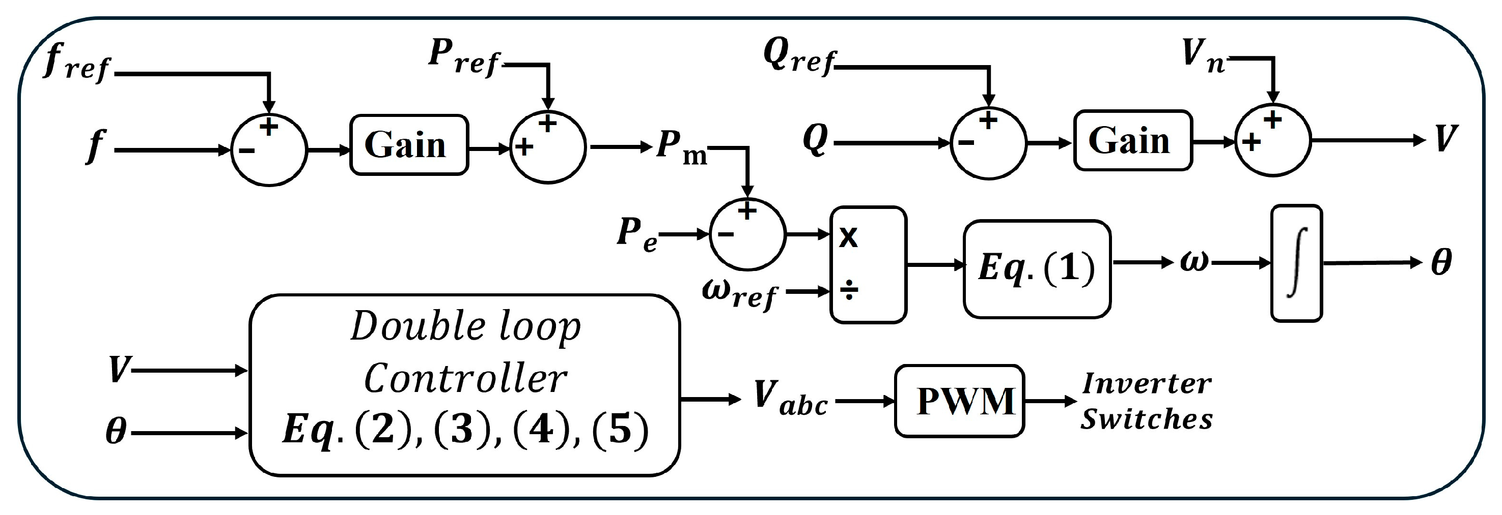 Computation 13 00033 g002