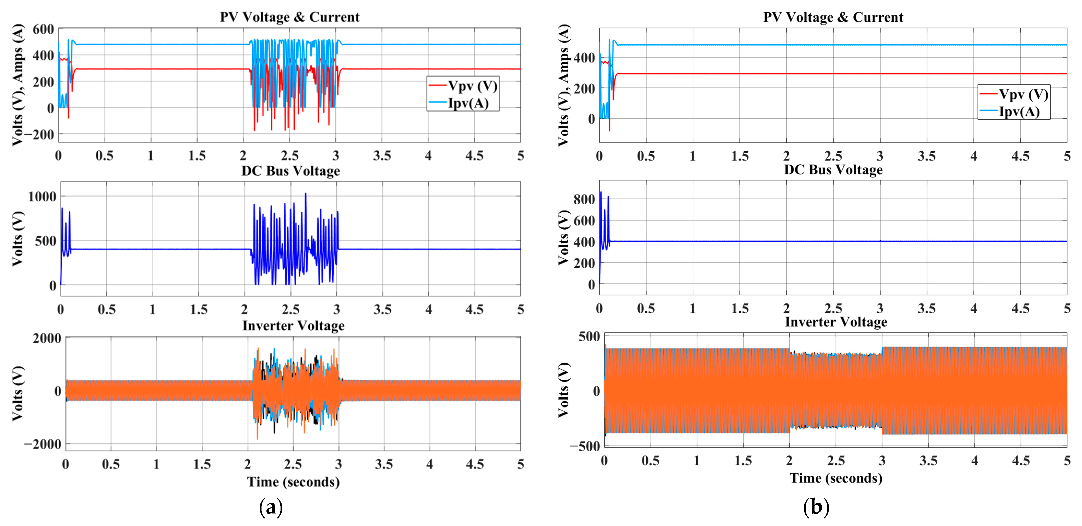 Computation 13 00033 g004