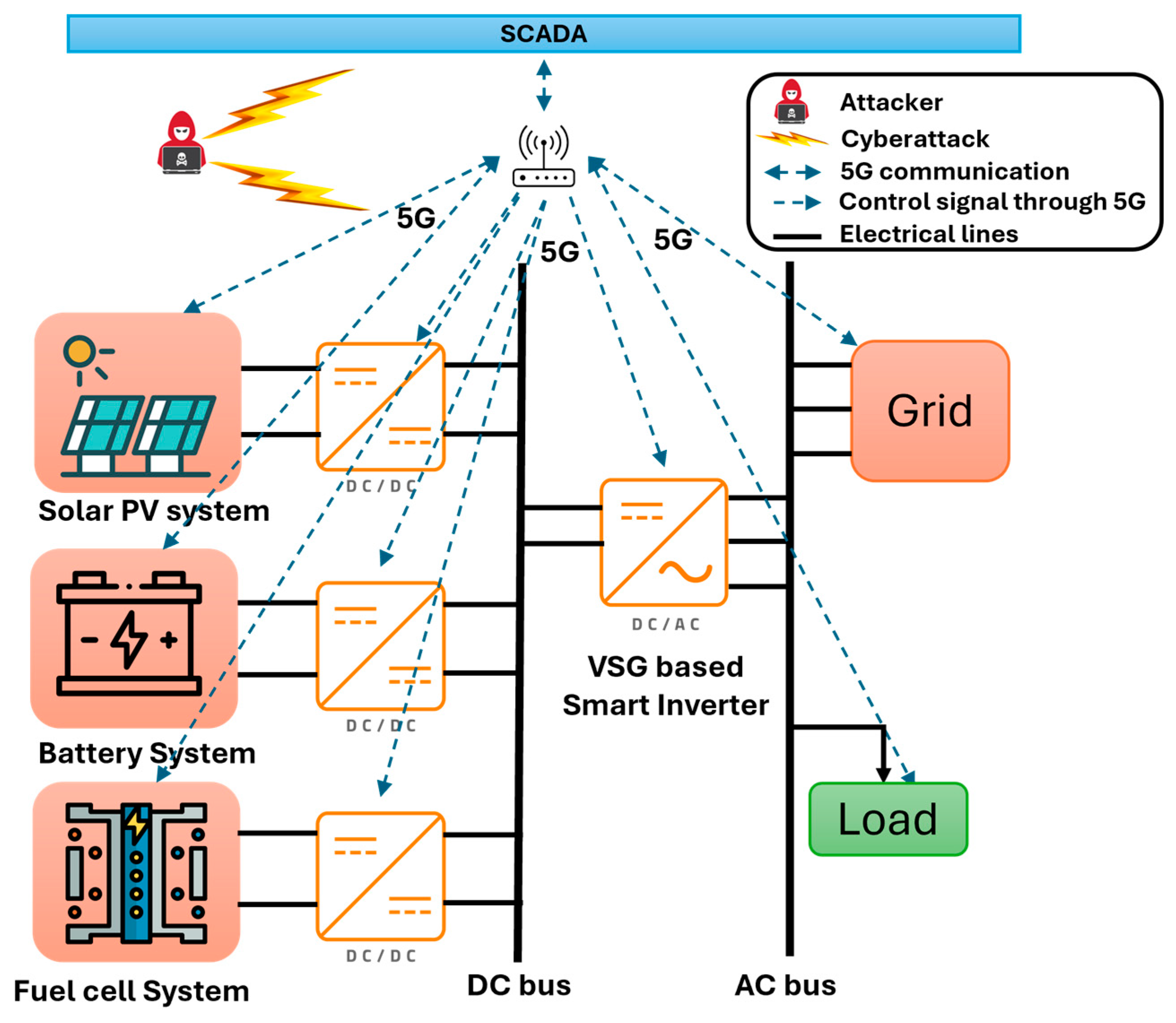 Computation 13 00033 g006