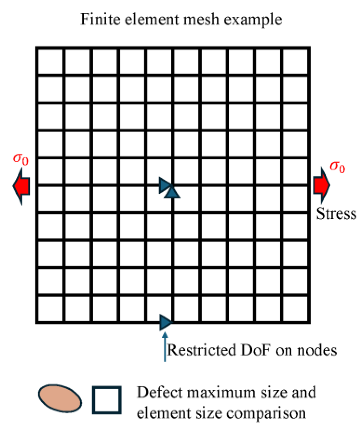 Computation 13 00035 g002