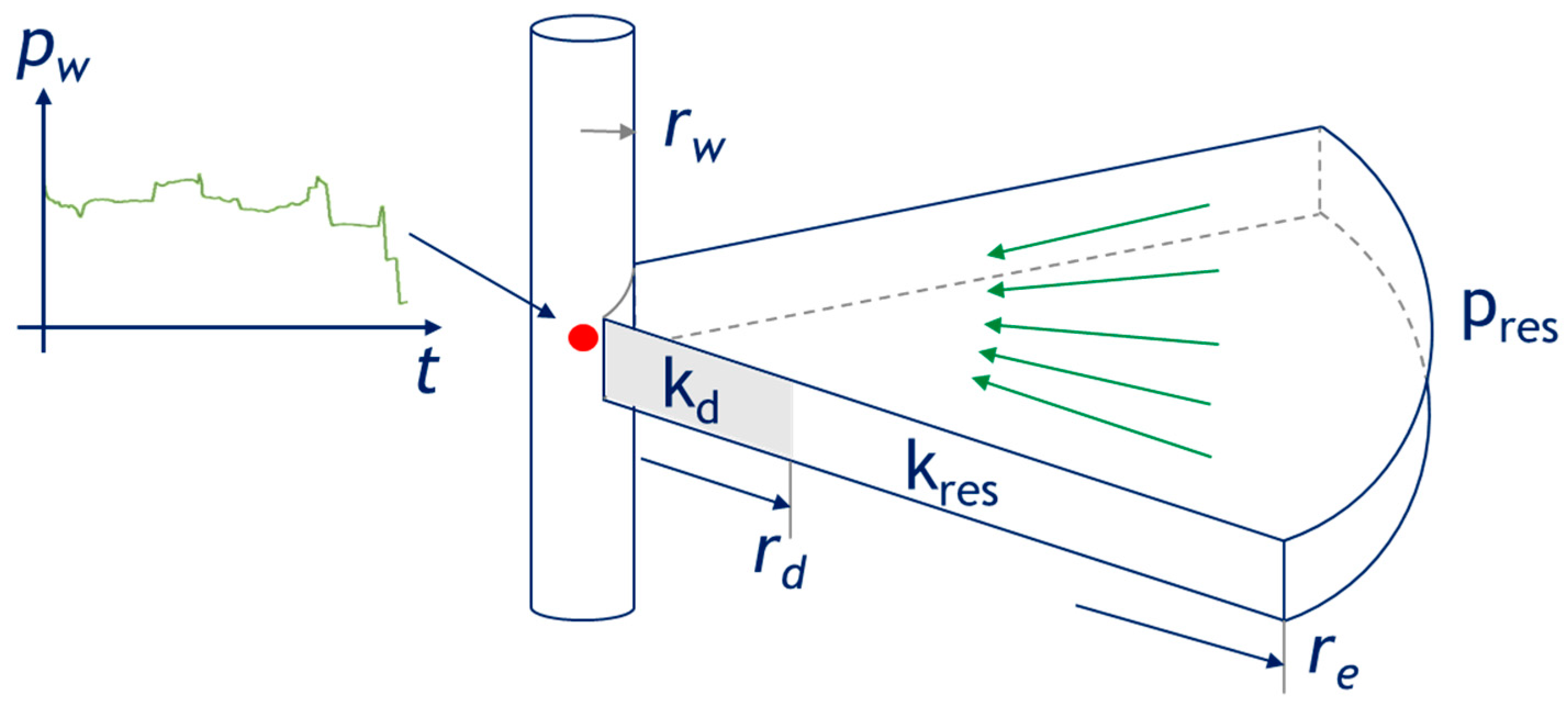 Computation 13 00036 g001