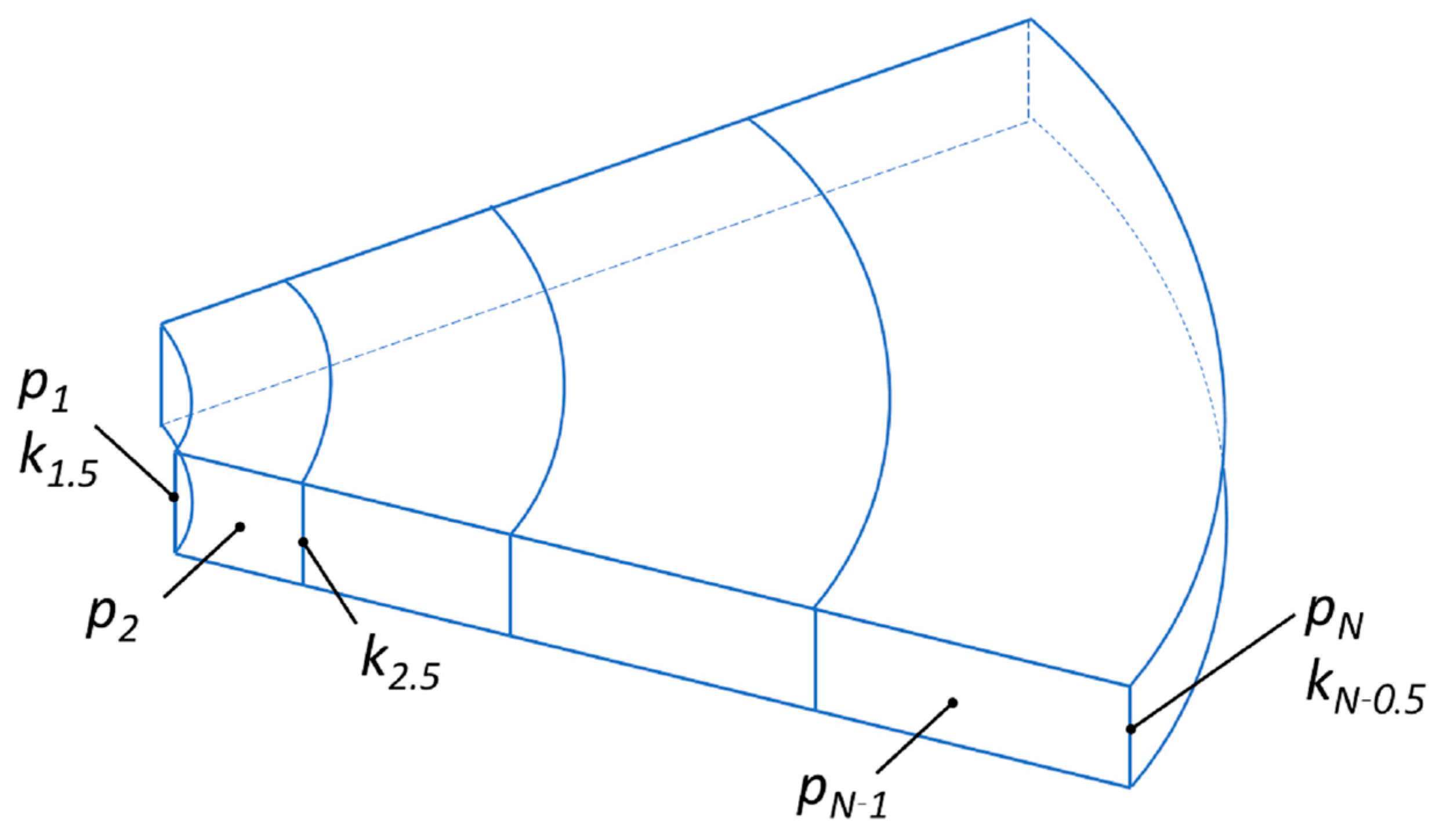 Computation 13 00036 g003