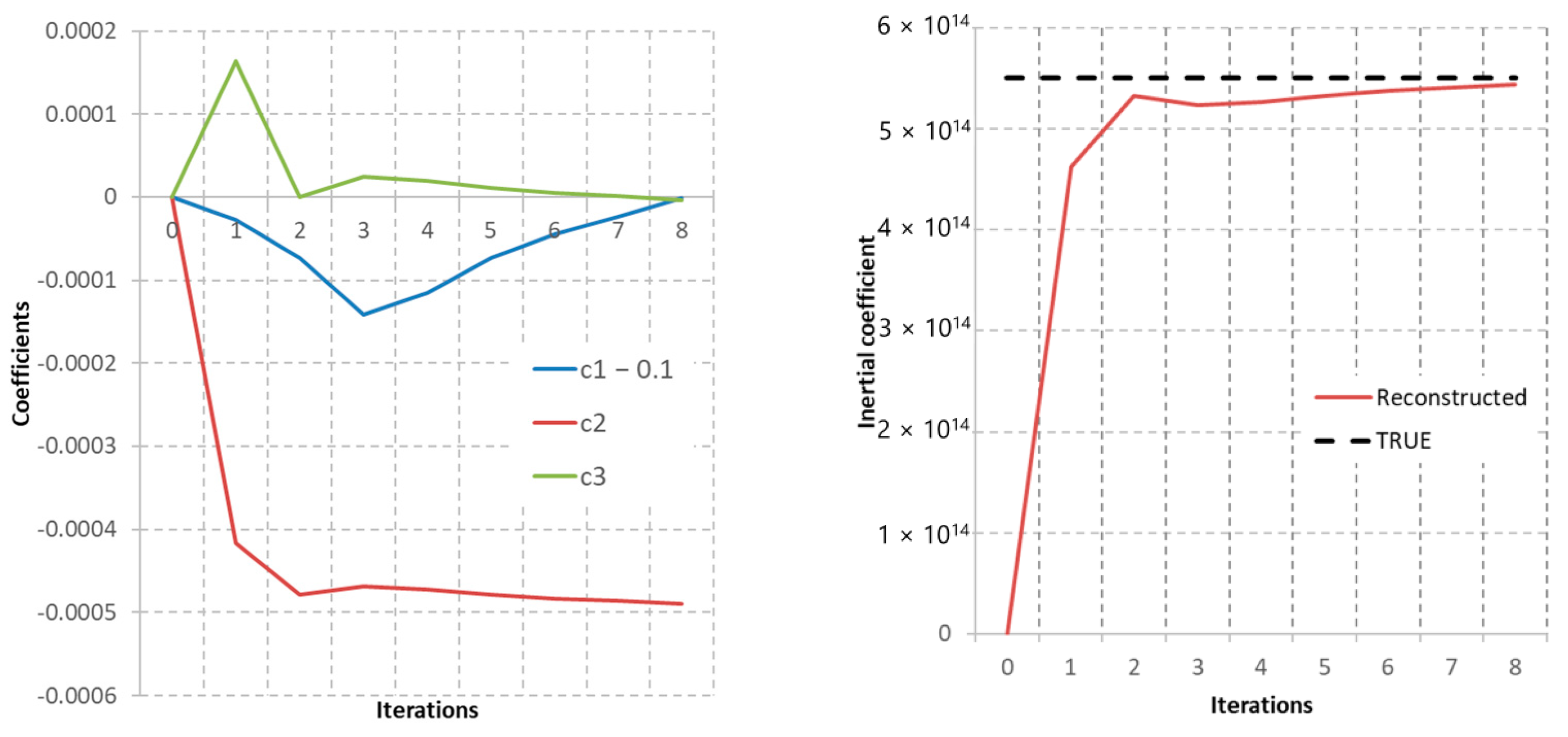 Computation 13 00036 g005