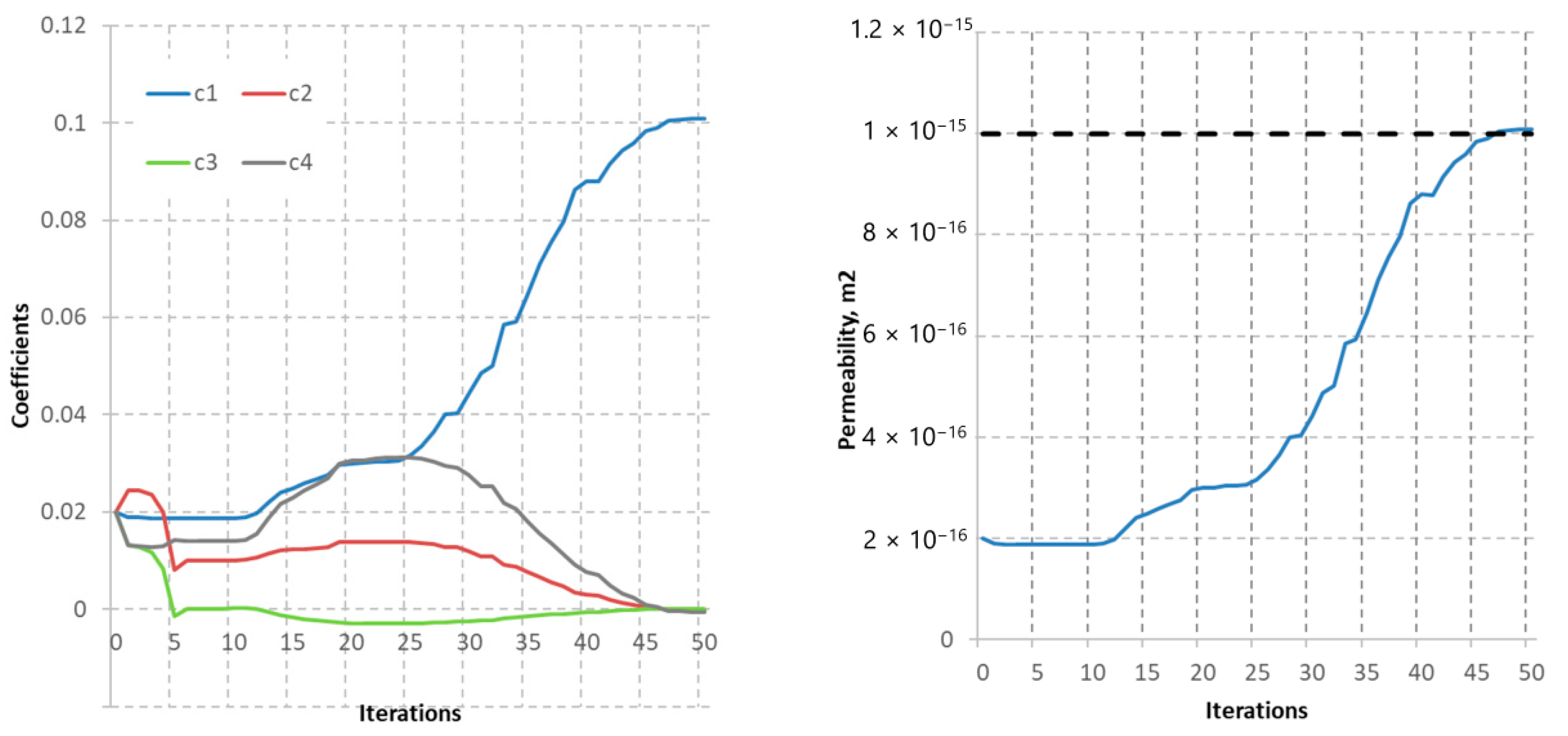 Computation 13 00036 g006