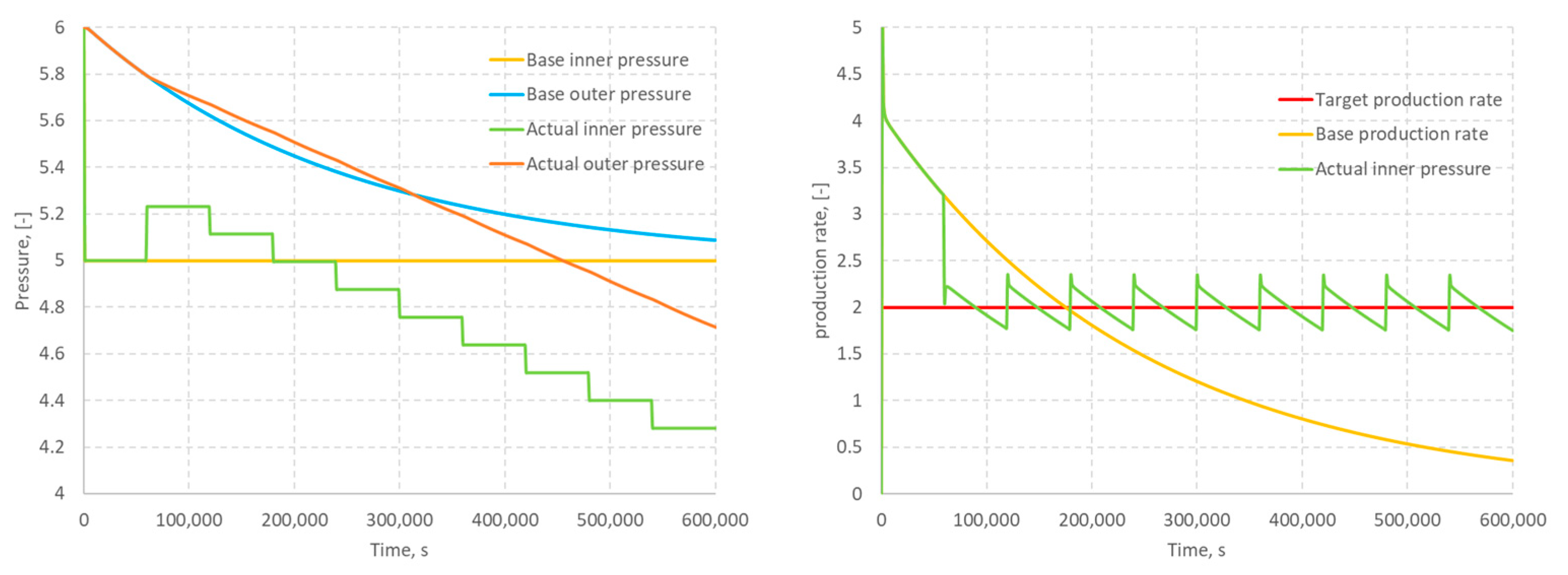 Computation 13 00036 g009