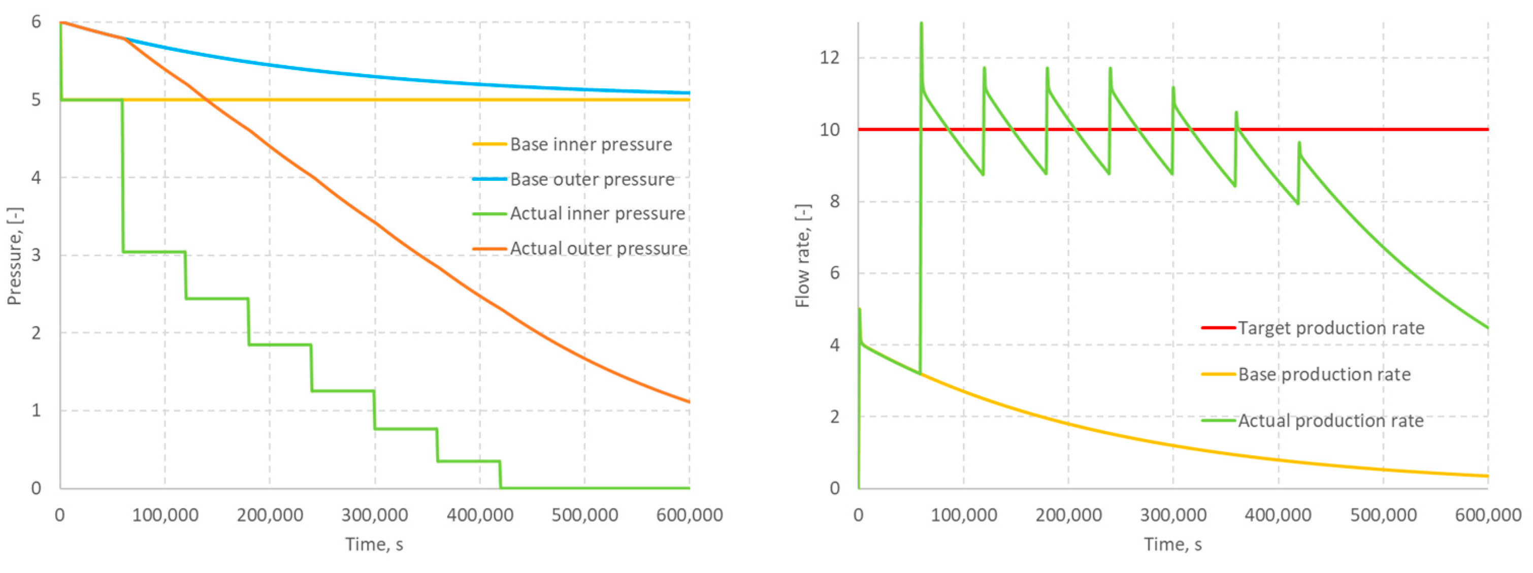 Computation 13 00036 g010