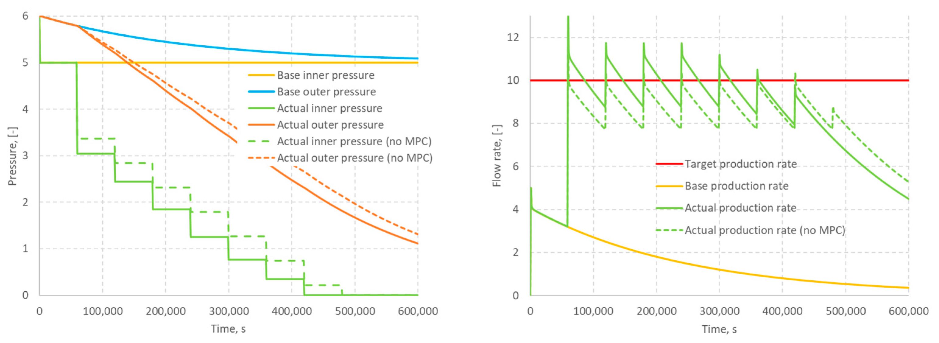 Computation 13 00036 g011
