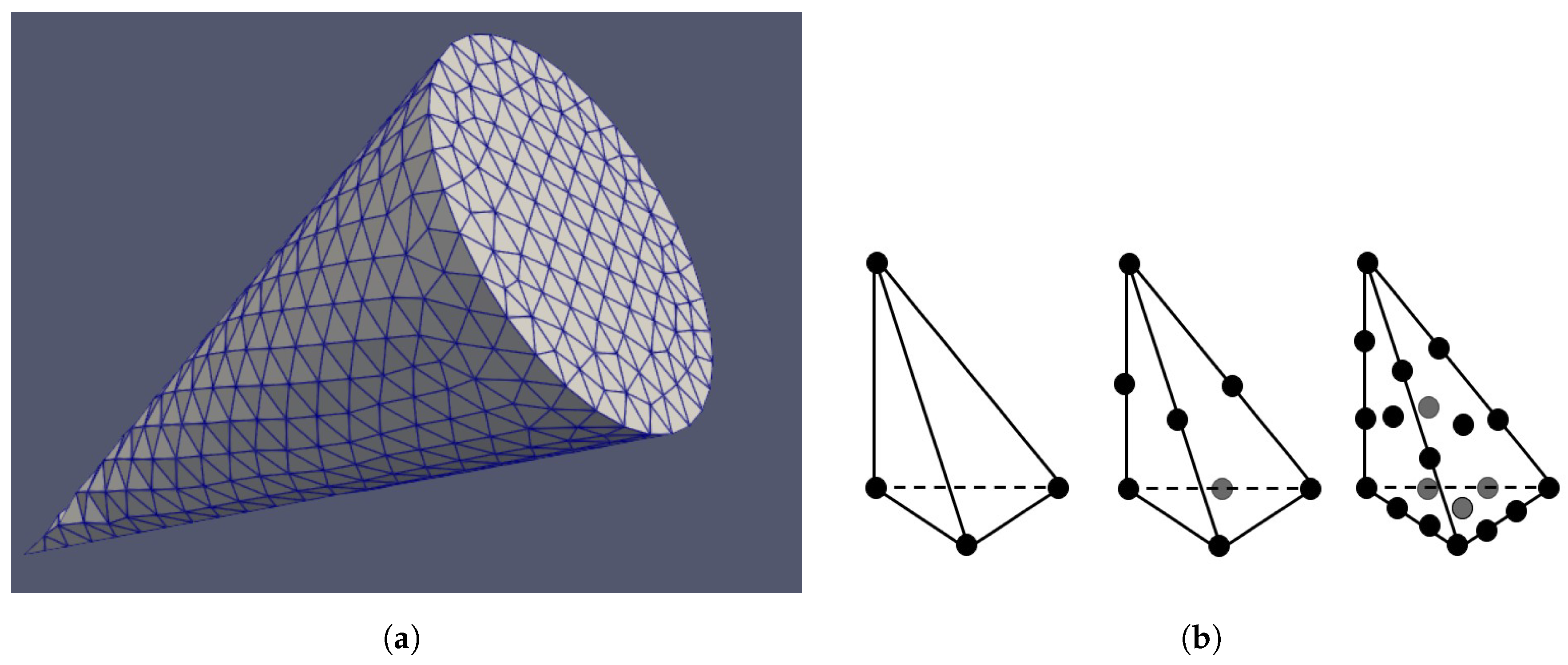 Computation 13 00037 g002 Computation 13 00037 g002