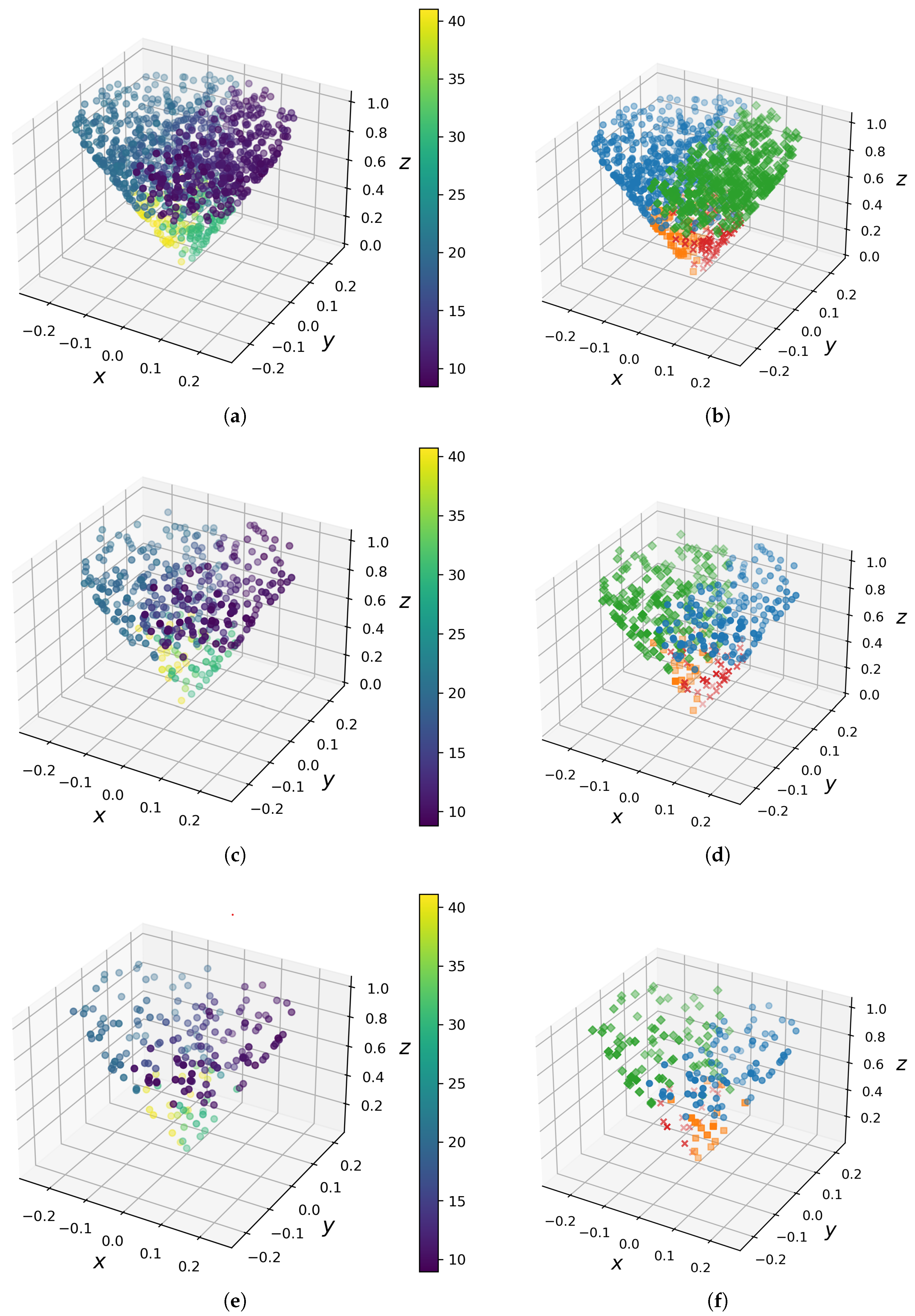 Computation 13 00037 g008 Computation 13 00037 g008