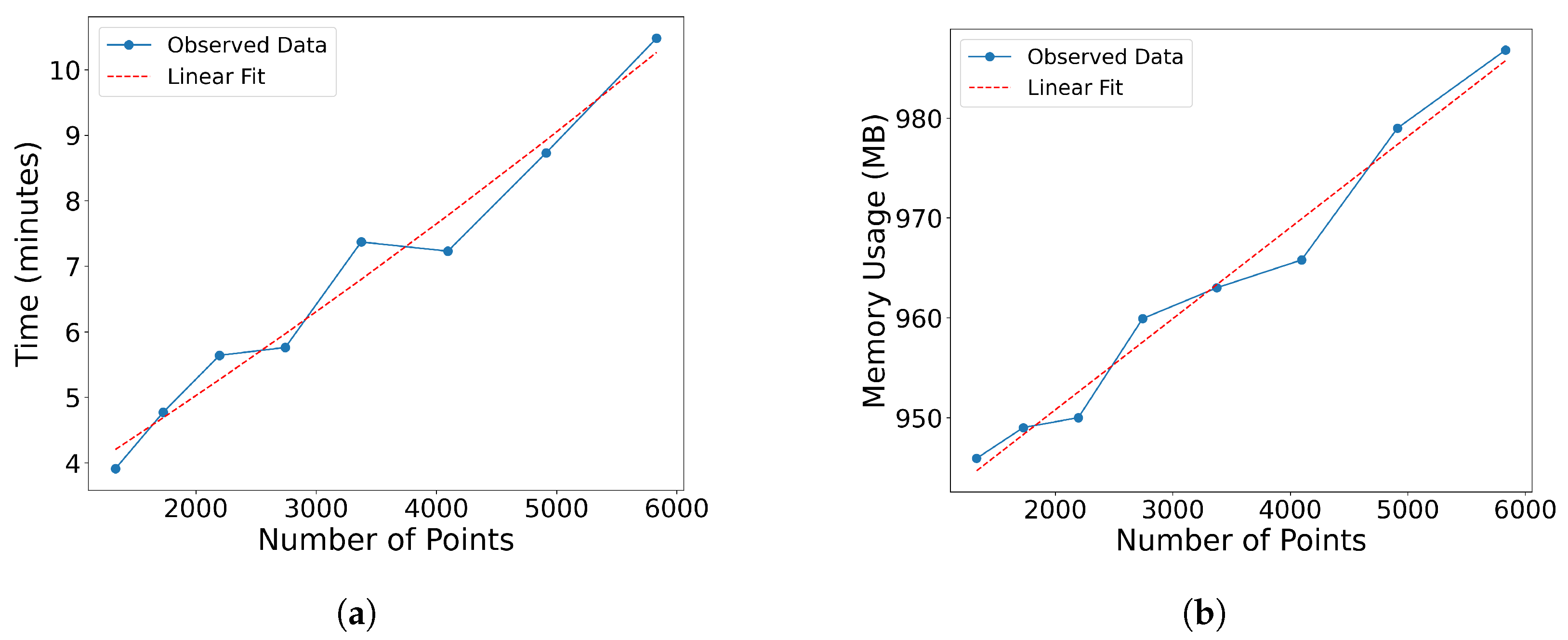 Computation 13 00037 g0a1 Computation 13 00037 g0a1