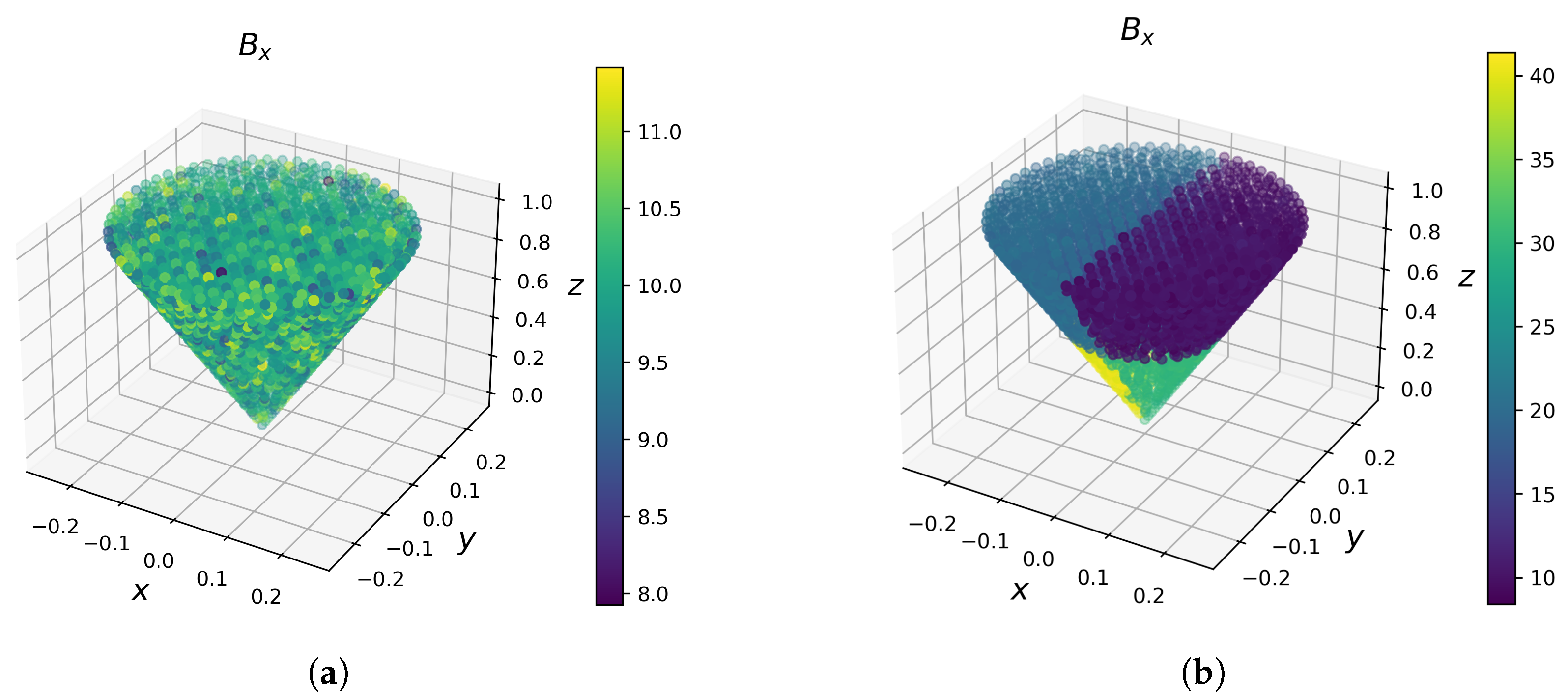 Computation 13 00037 g0a2 Computation 13 00037 g0a2