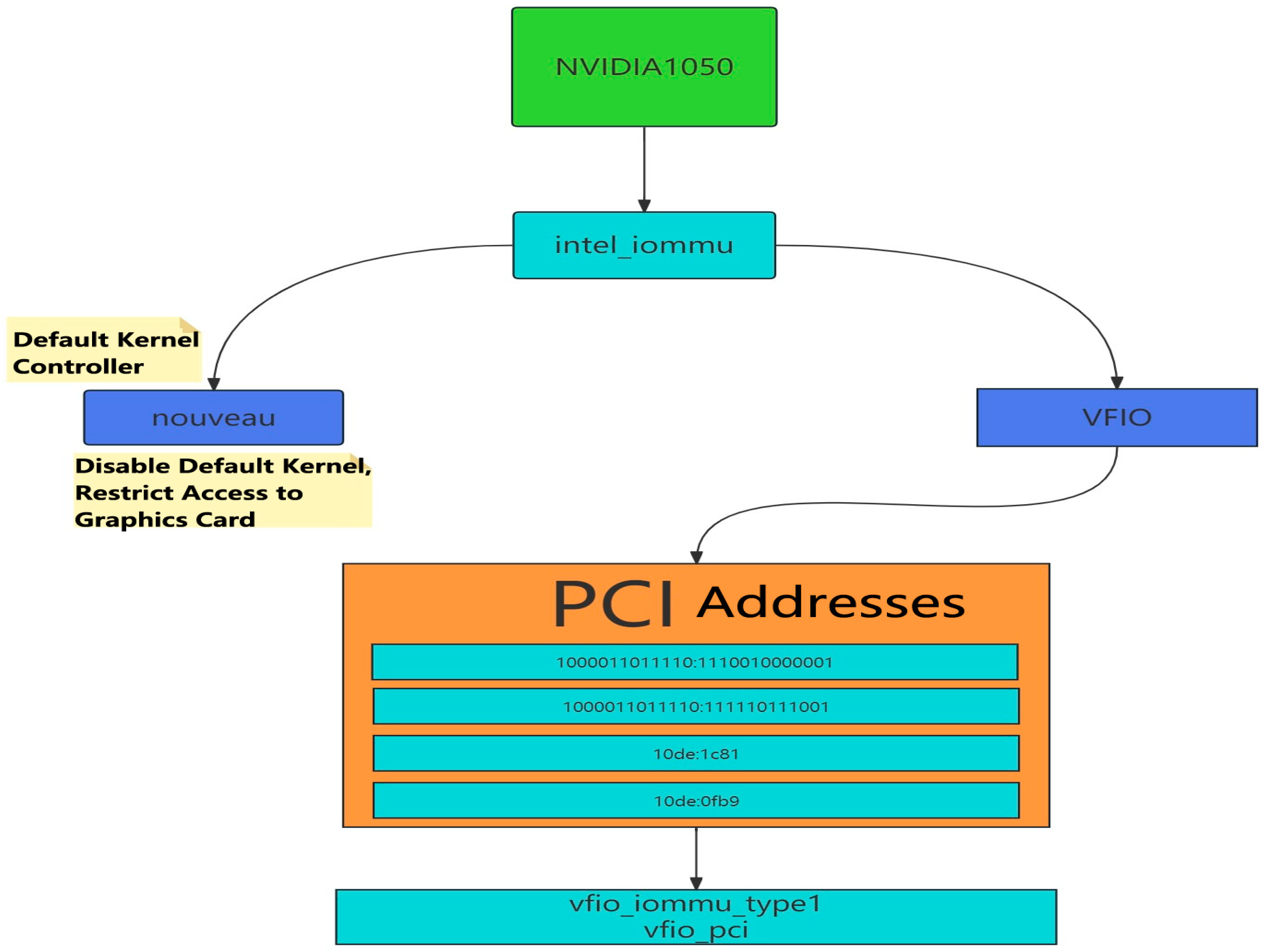 Computation 13 00038 g002