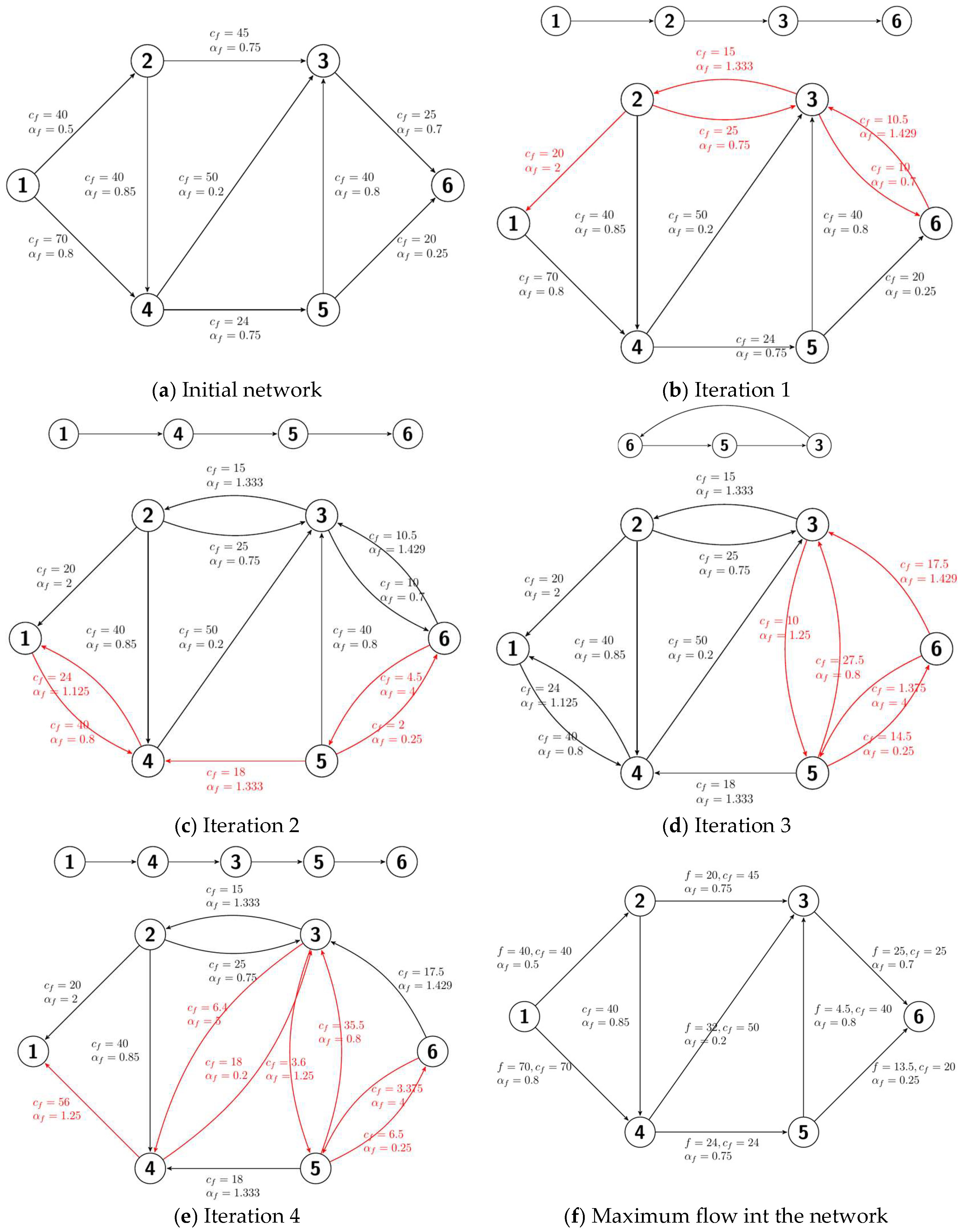Computation 13 00040 g002