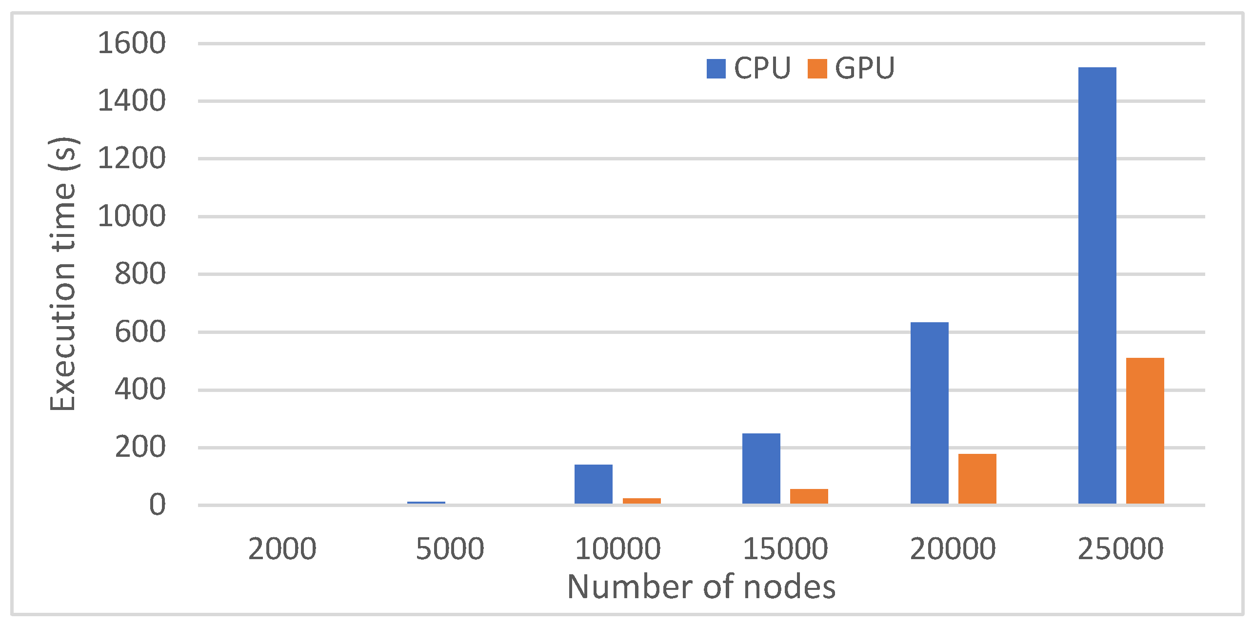Computation 13 00040 g003