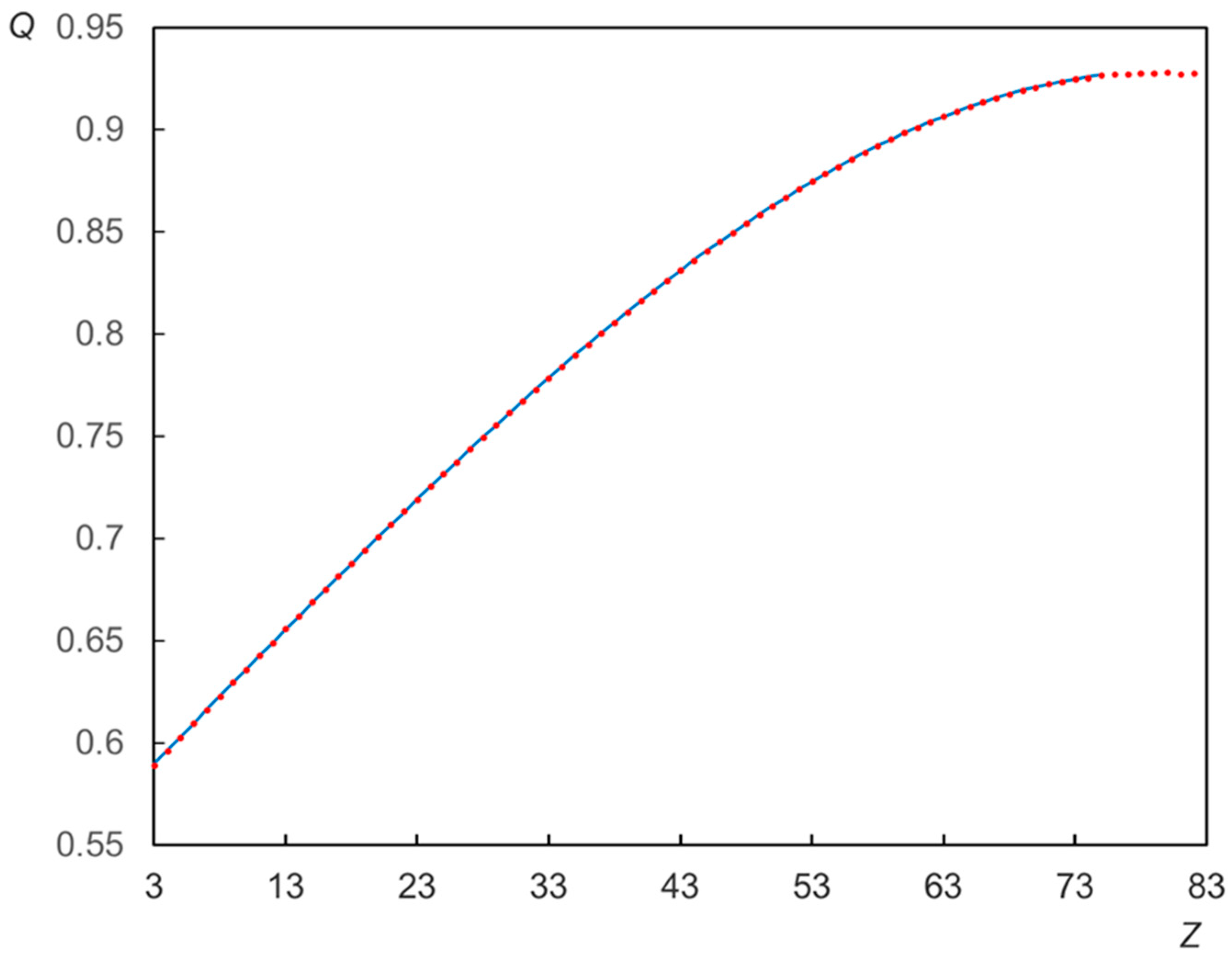 Computation 13 00041 g001