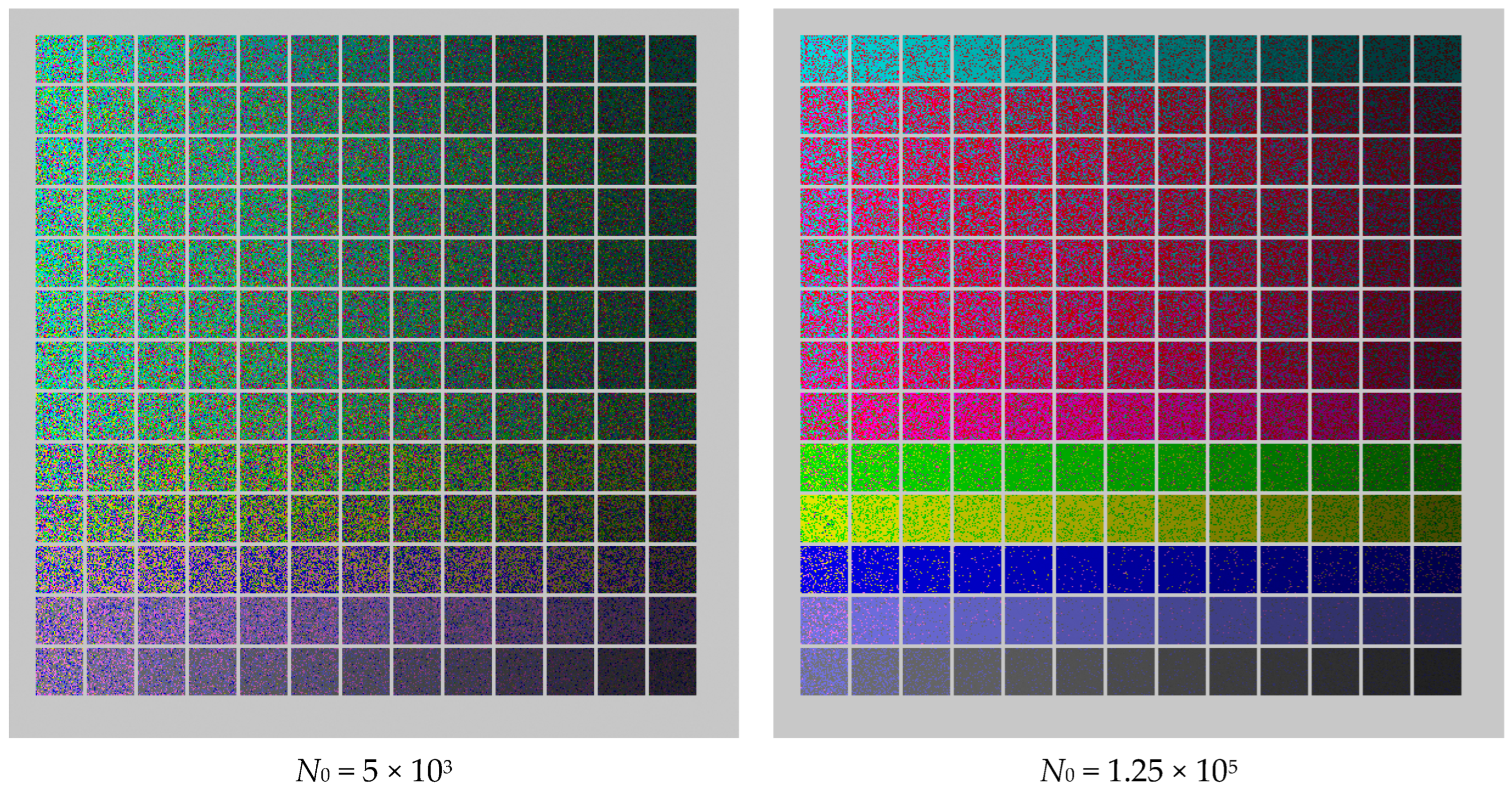 Computation 13 00041 g003a