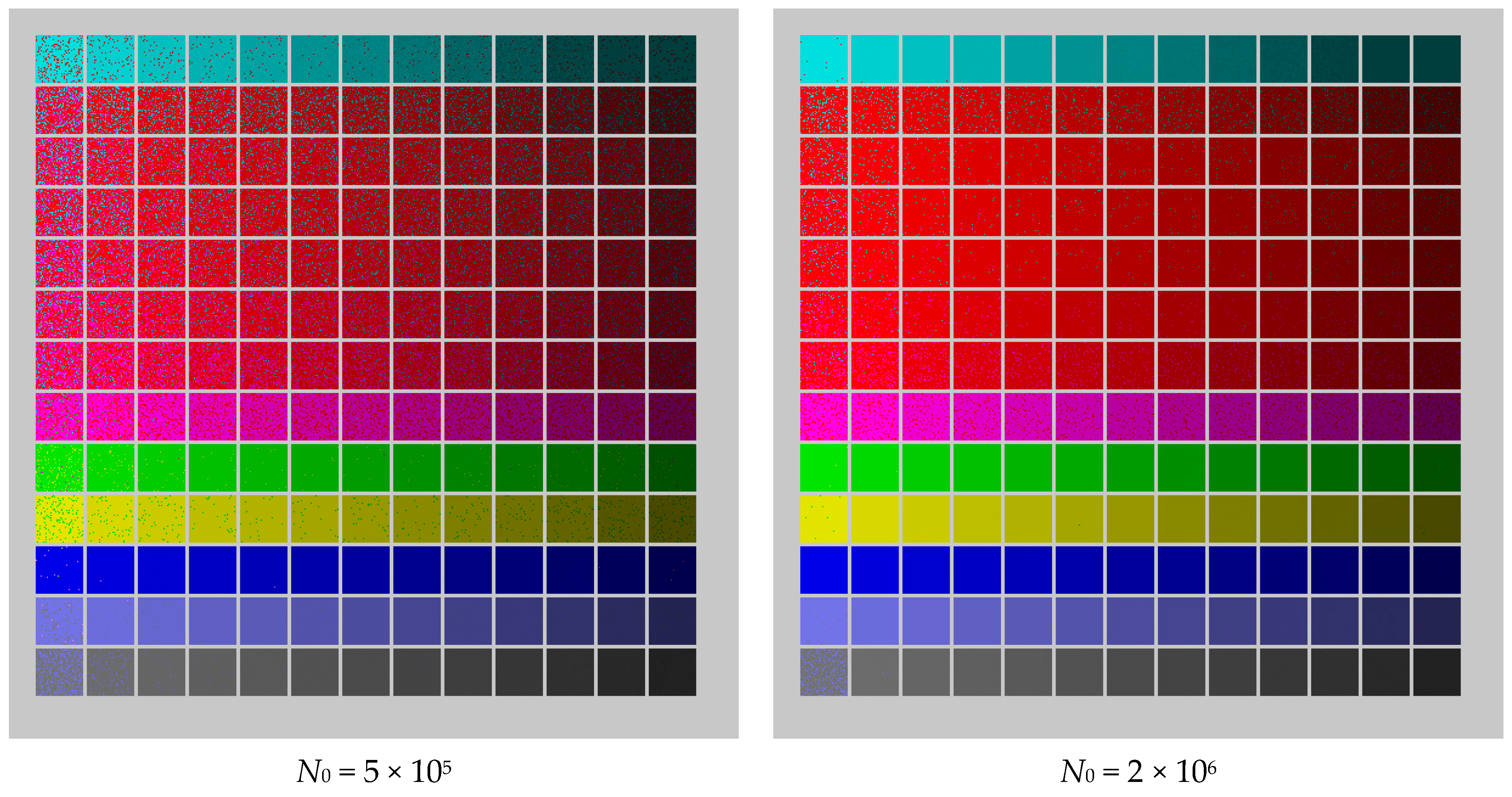 Computation 13 00041 g003b