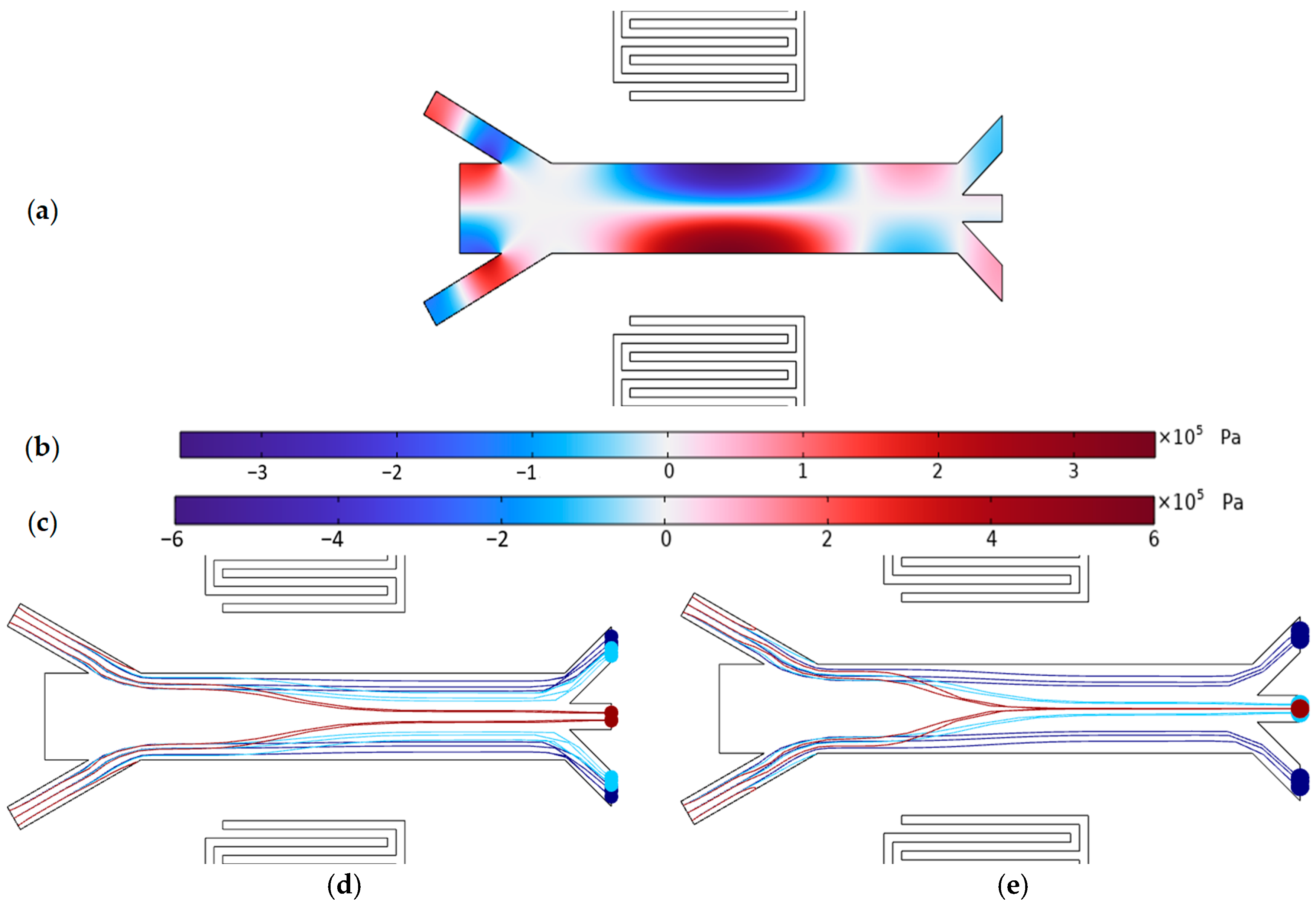 Computation 13 00042 g003