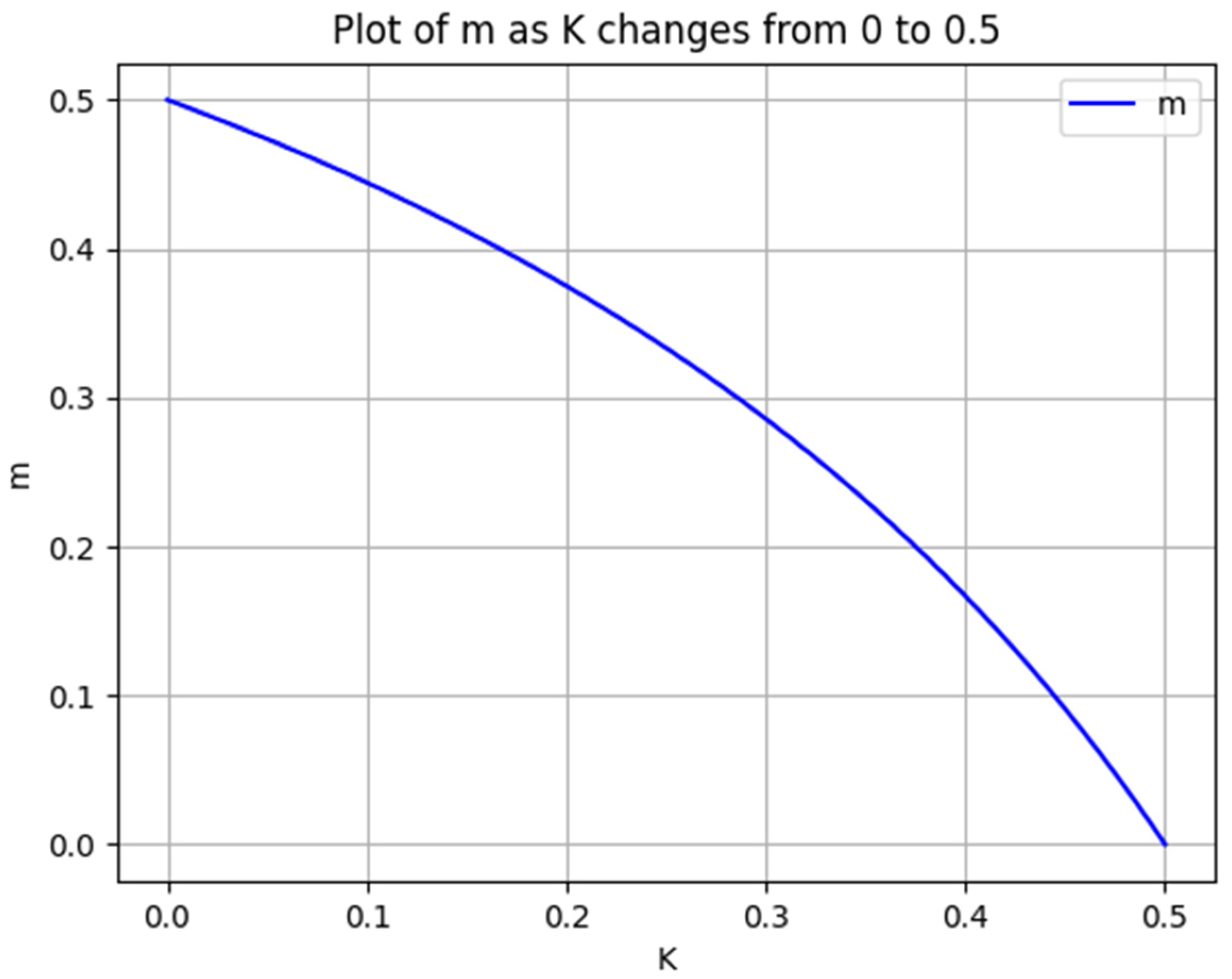 Computation 13 00043 g001