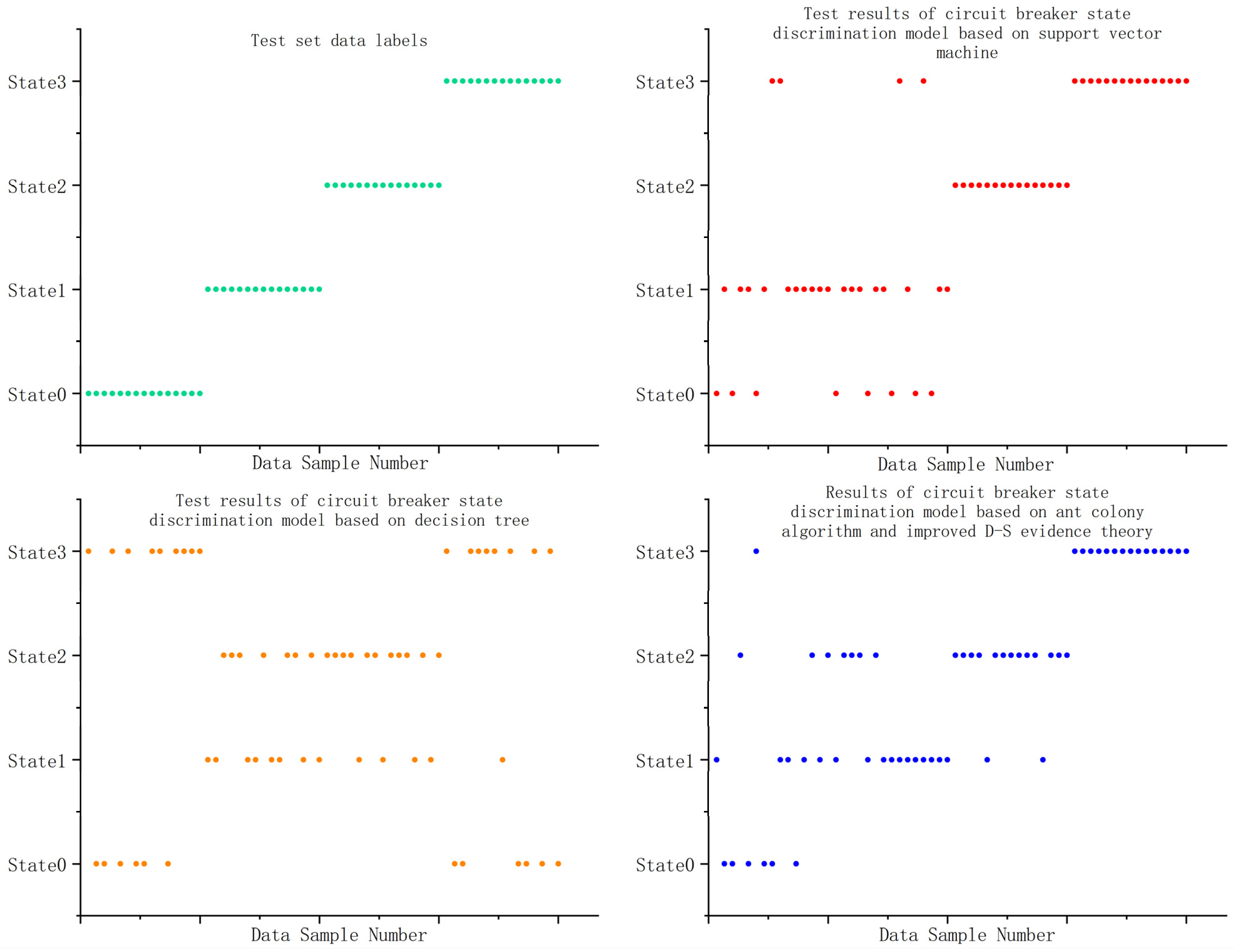 Computation 13 00043 g004