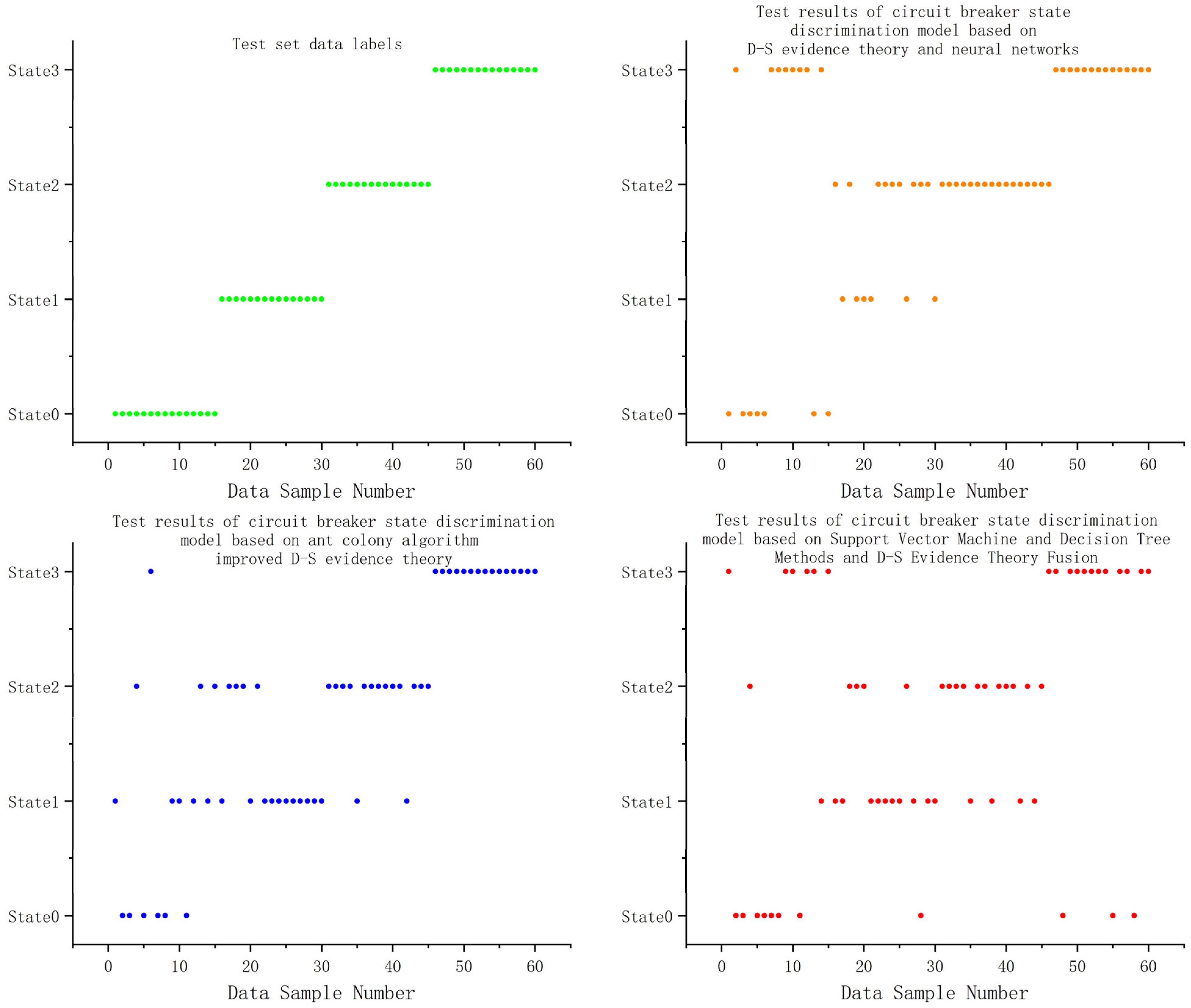 Computation 13 00043 g005