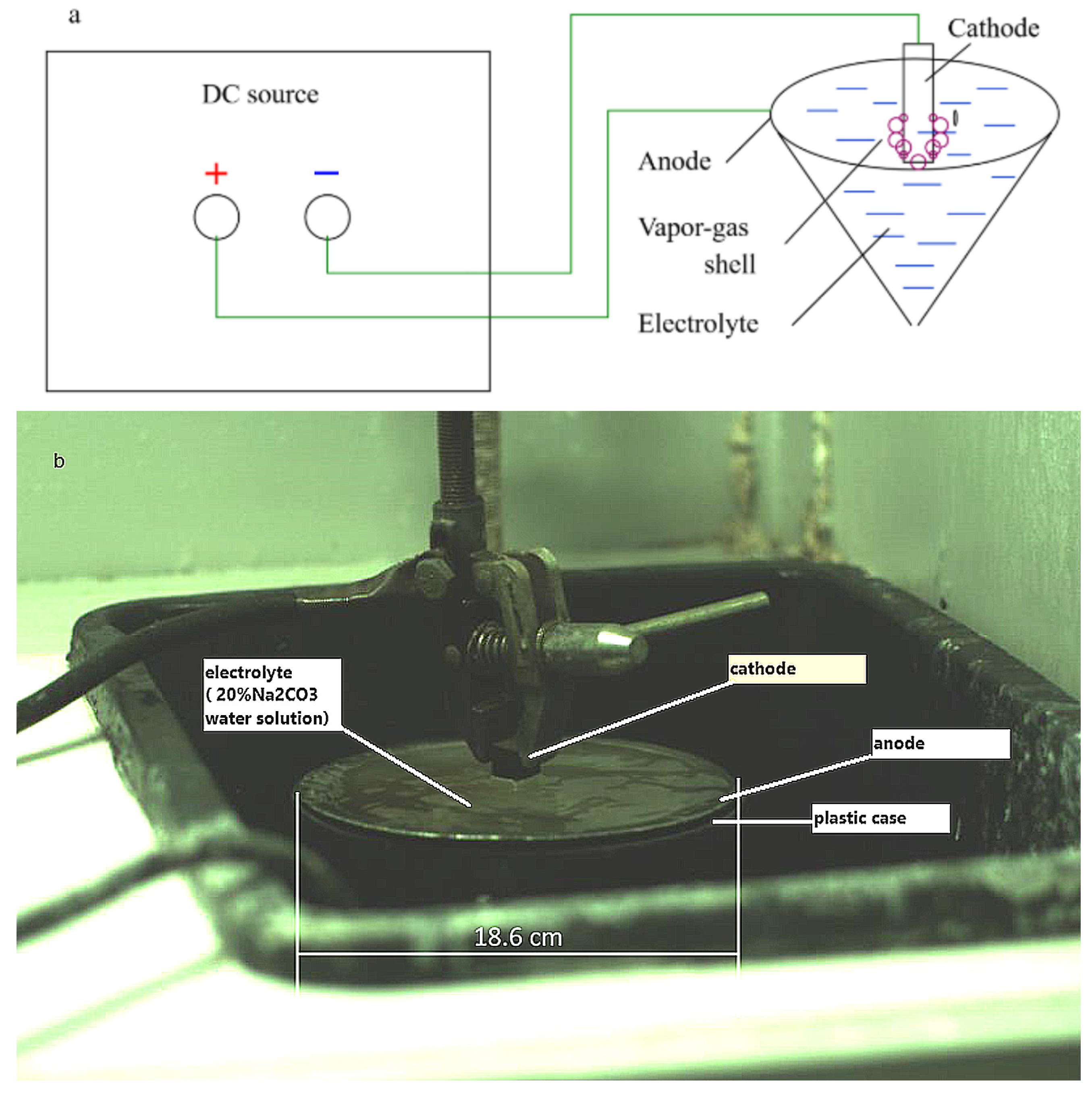Computation 13 00044 g001