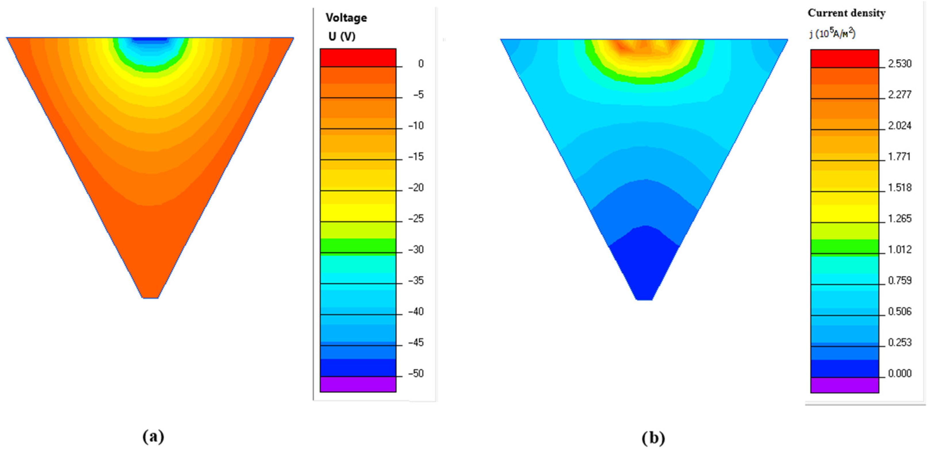Computation 13 00044 g005