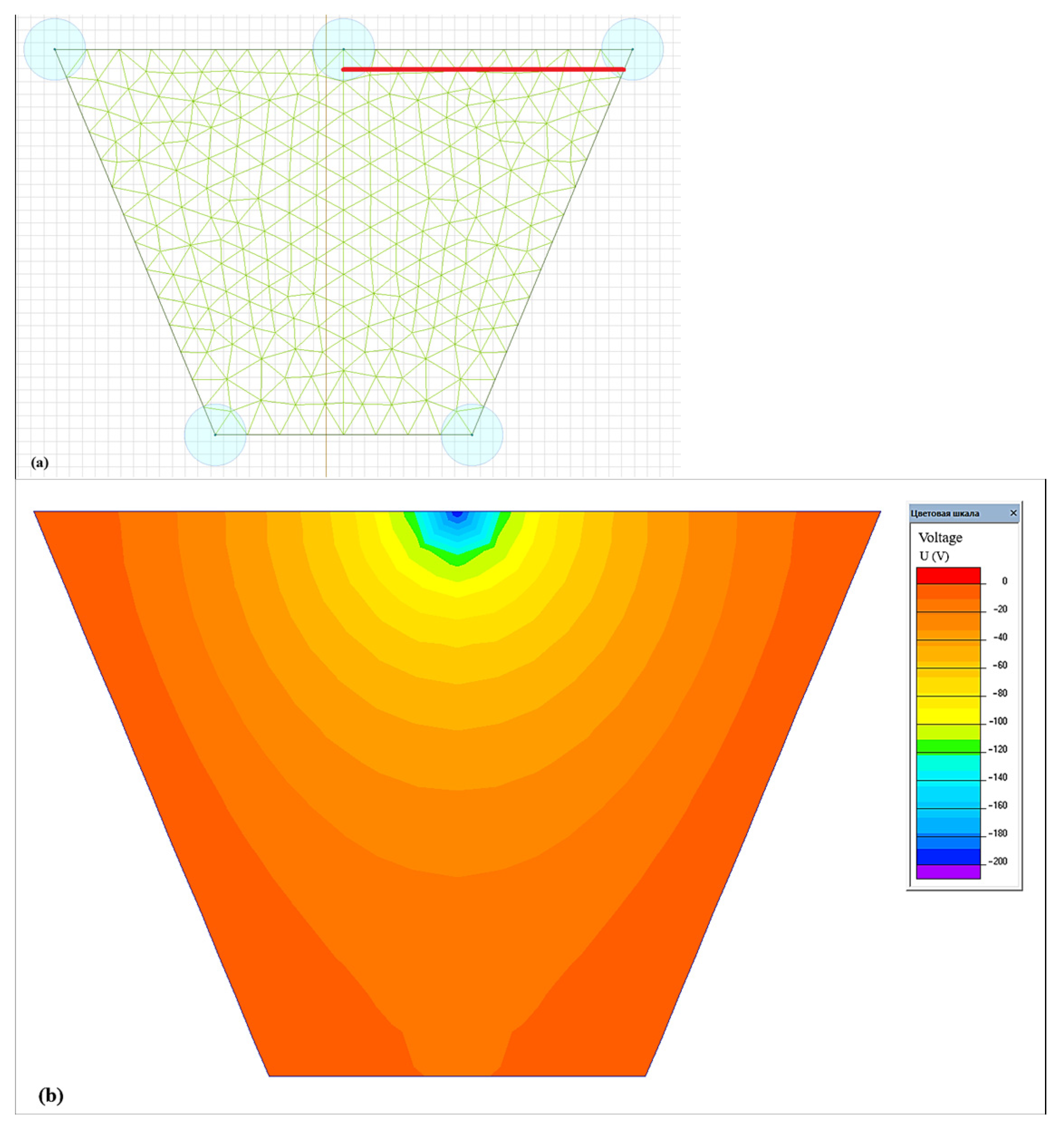 Computation 13 00044 g007