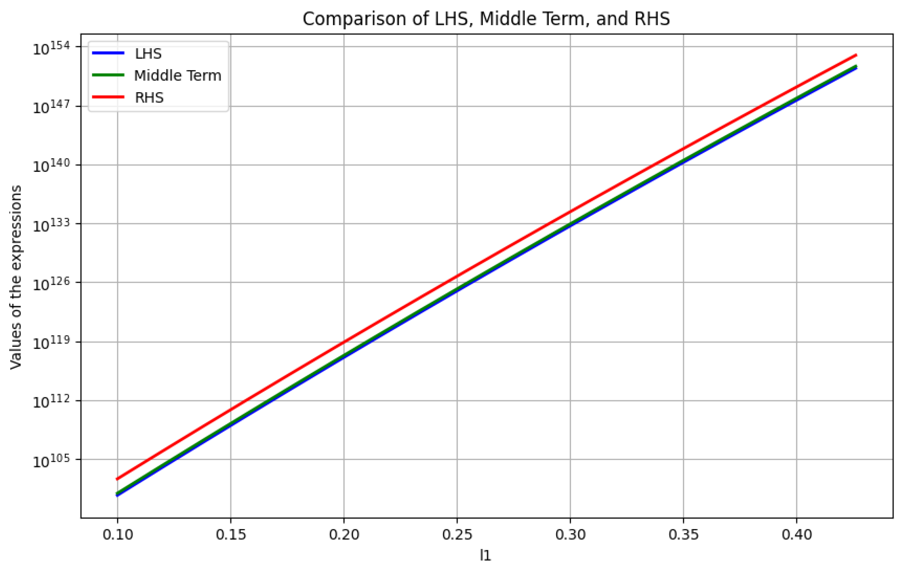 Computation 13 00046 g001 Computation 13 00046 g001