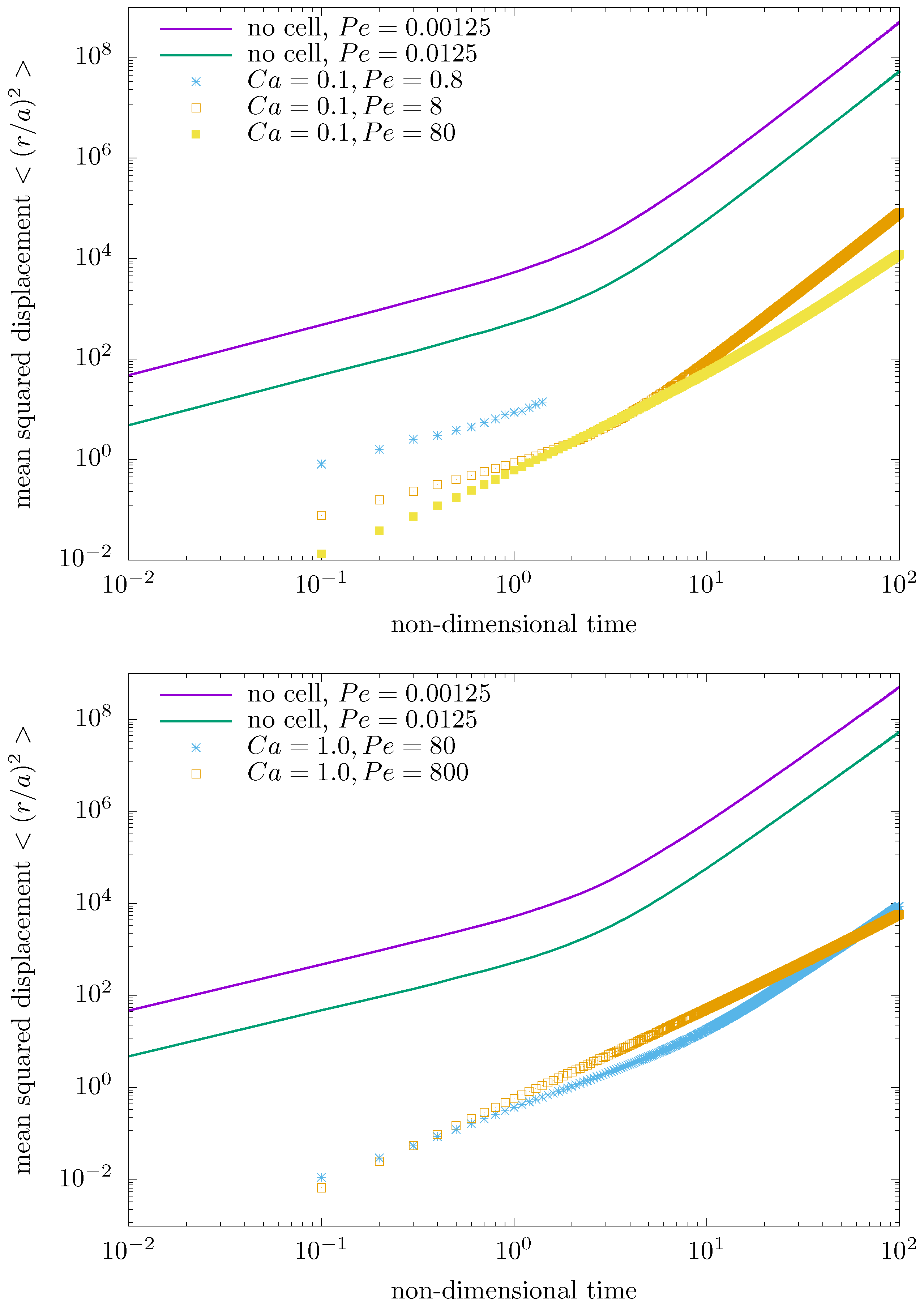 Computation 13 00047 g004