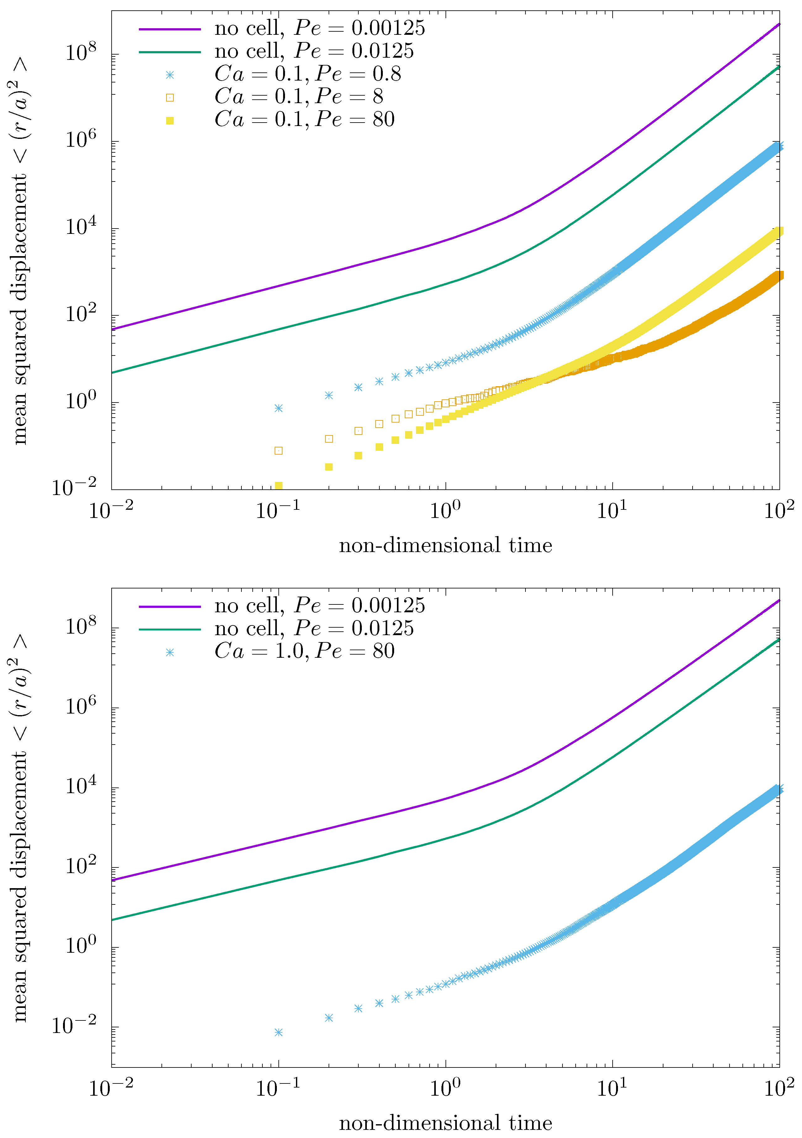 Computation 13 00047 g006