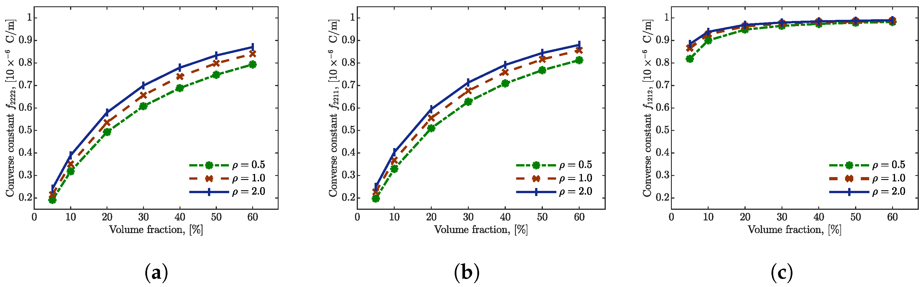 Computation 13 00048 g003