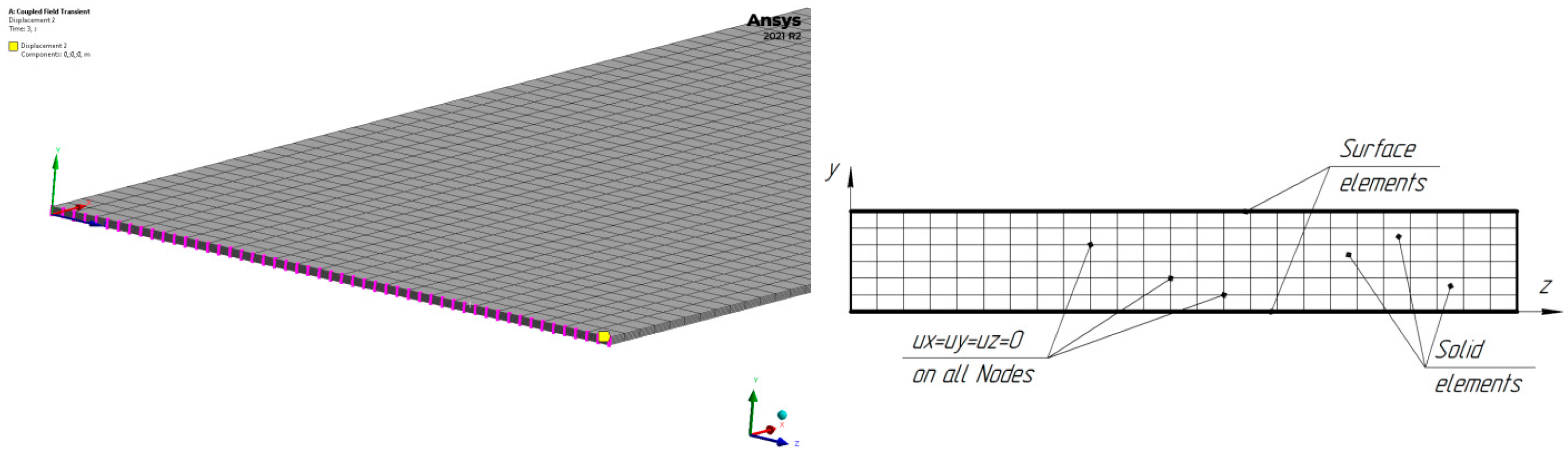 Computation 13 00049 g002