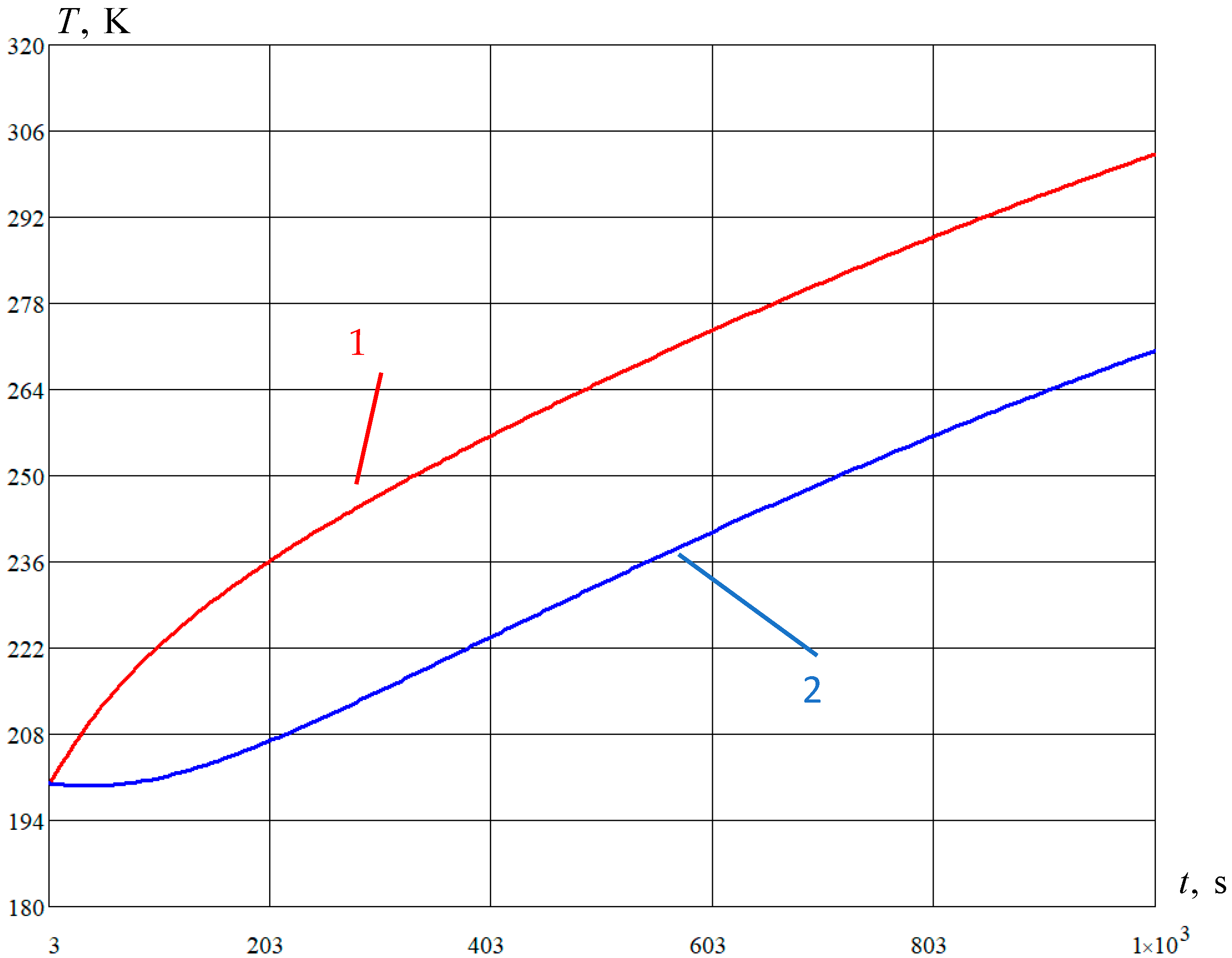 Computation 13 00049 g005