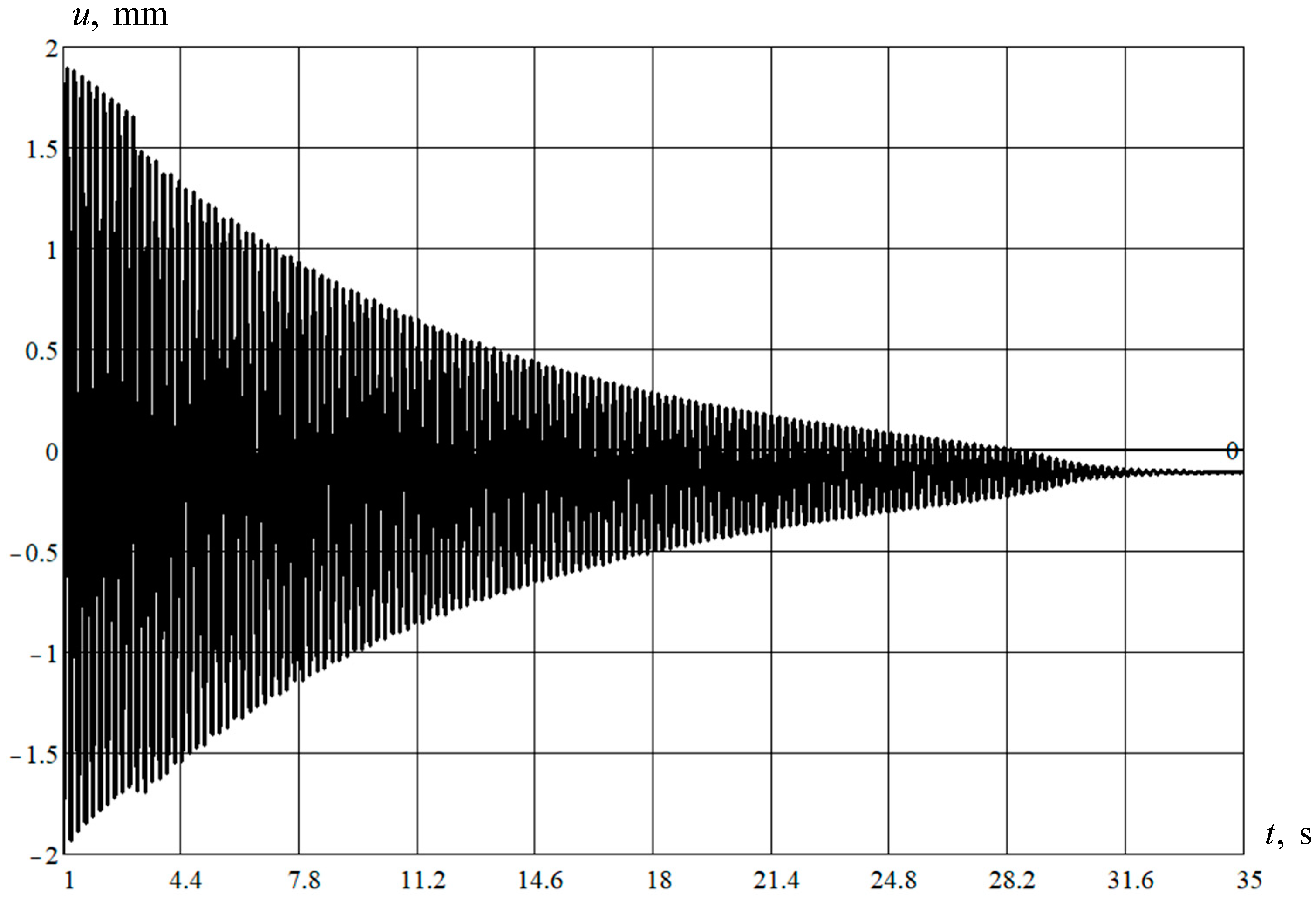 Computation 13 00049 g006