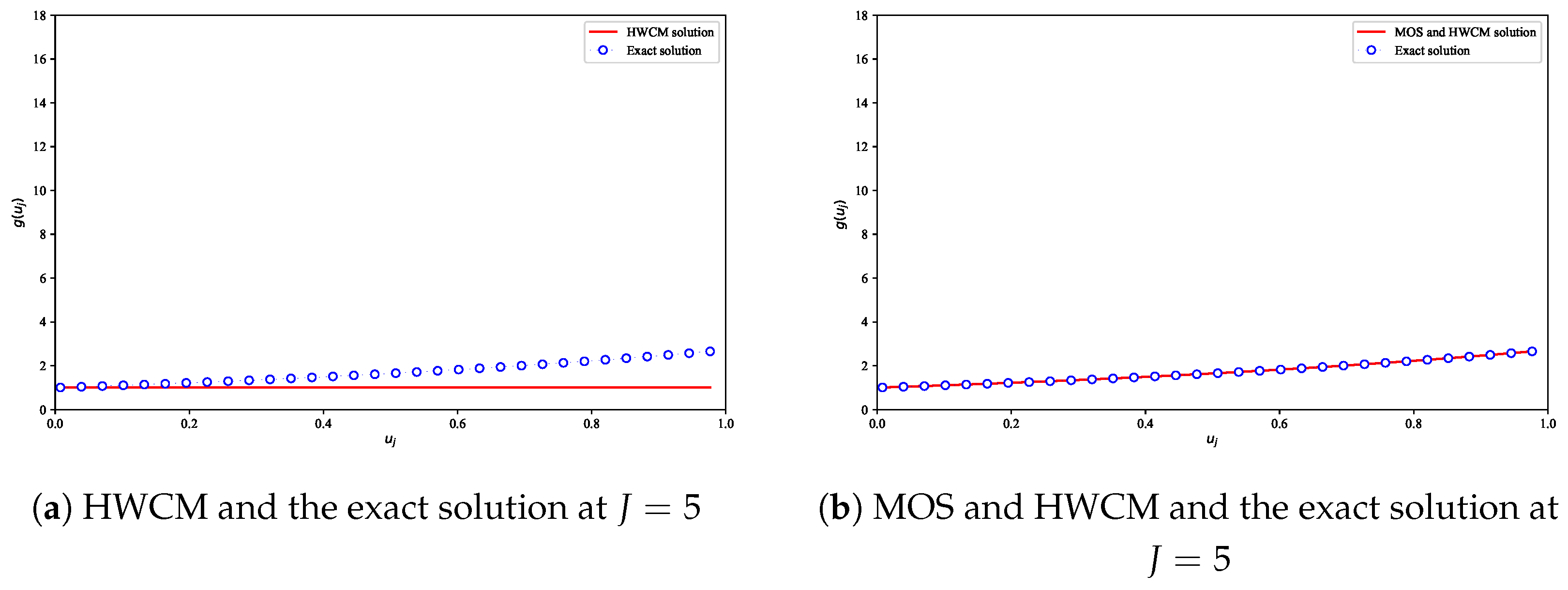 Computation 13 00050 g001