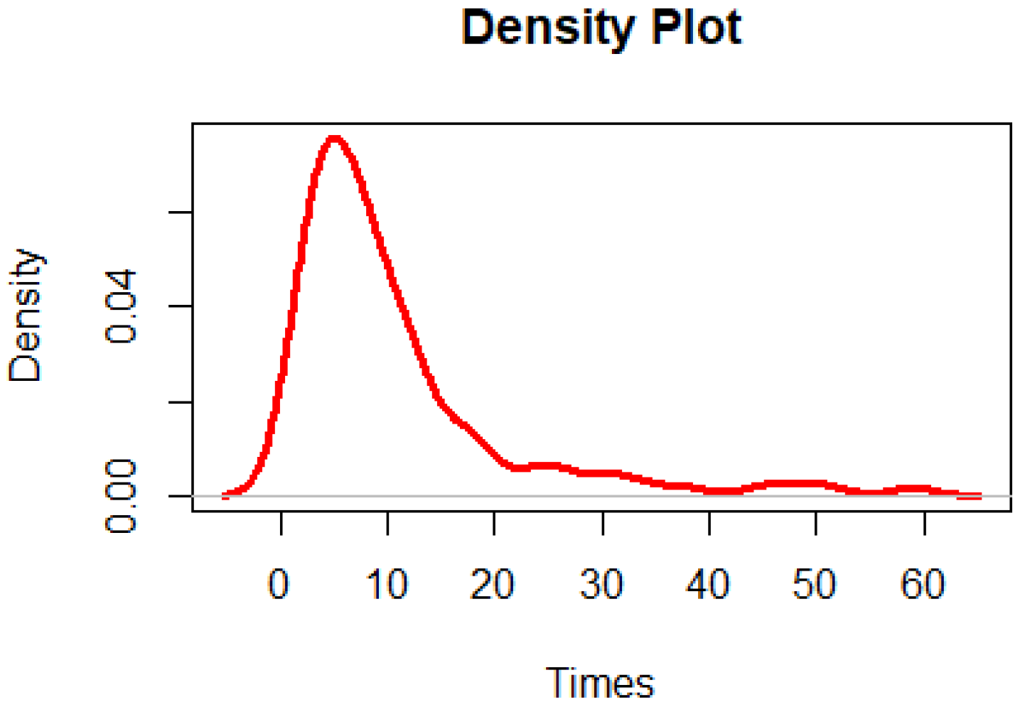 Computation 13 00051 g001