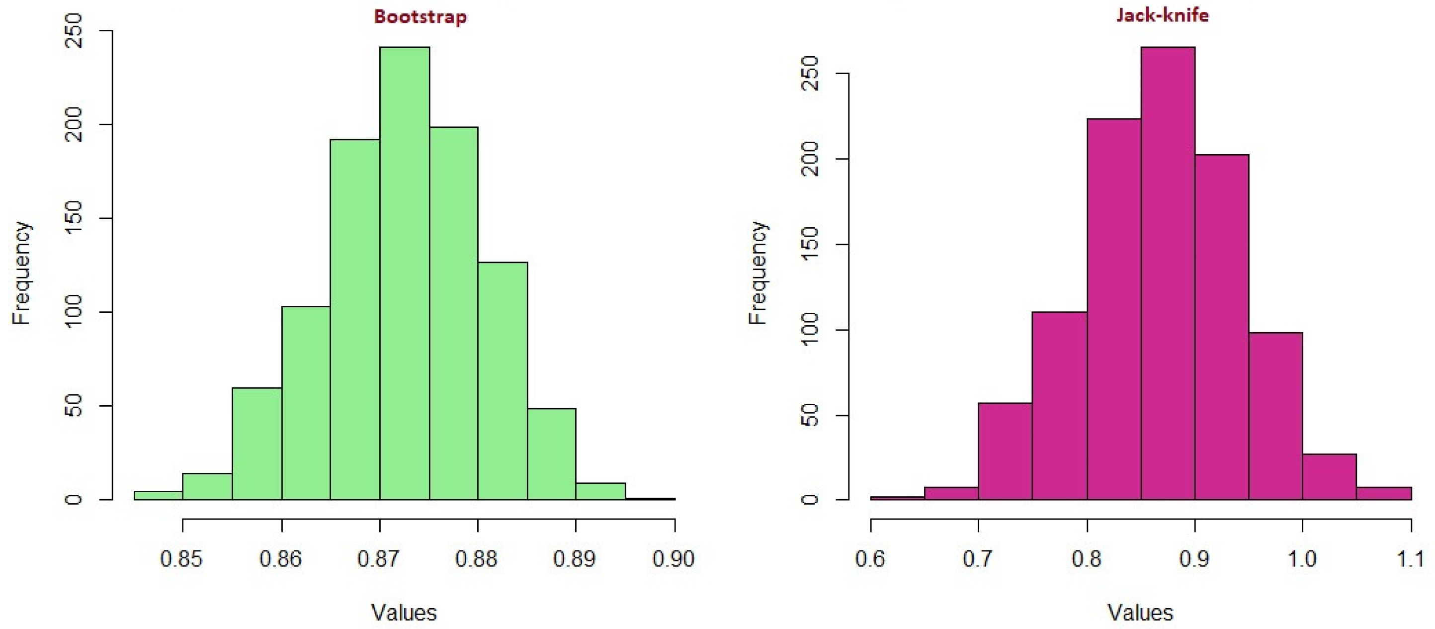 Computation 13 00051 g004