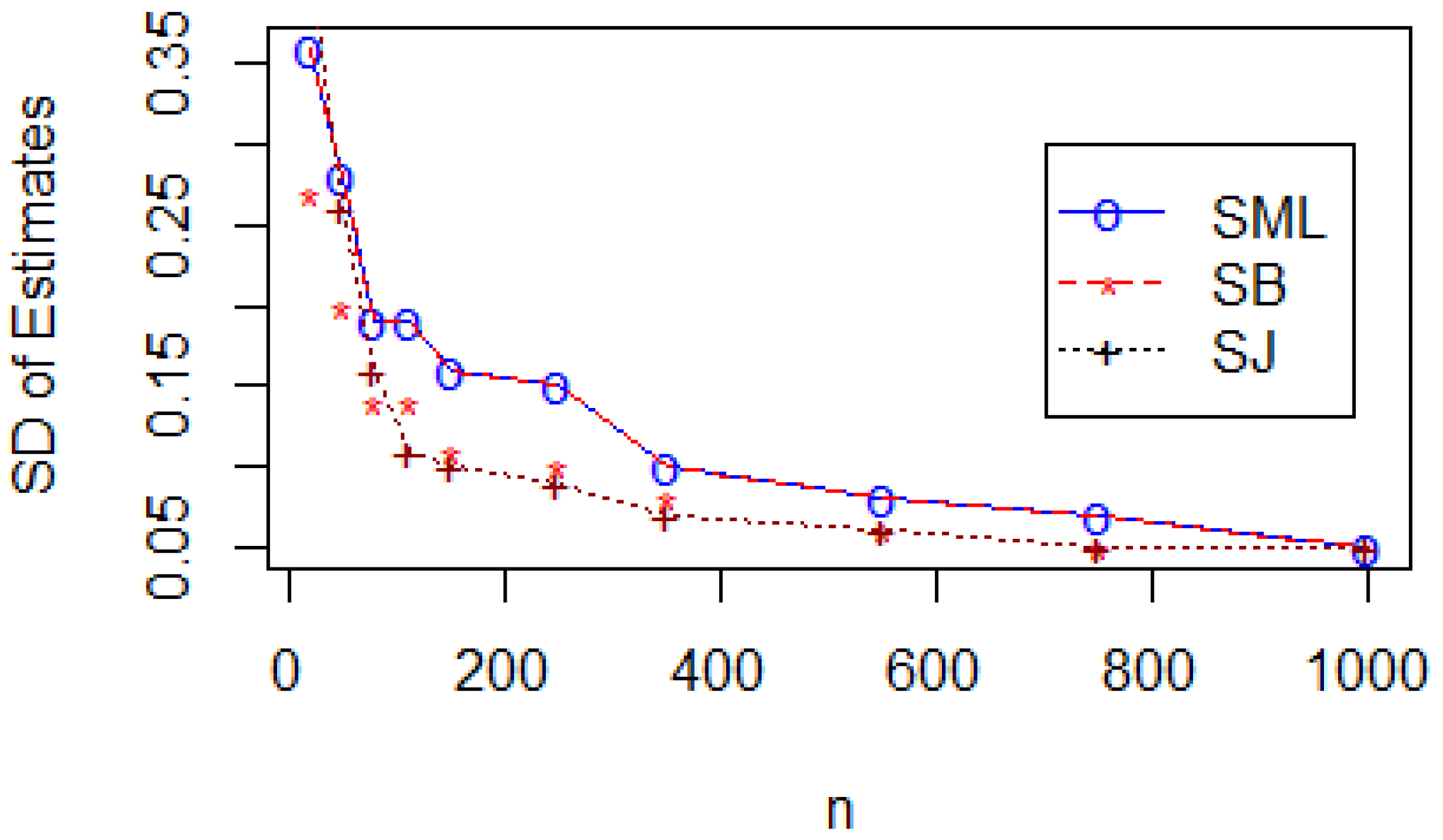 Computation 13 00051 g007