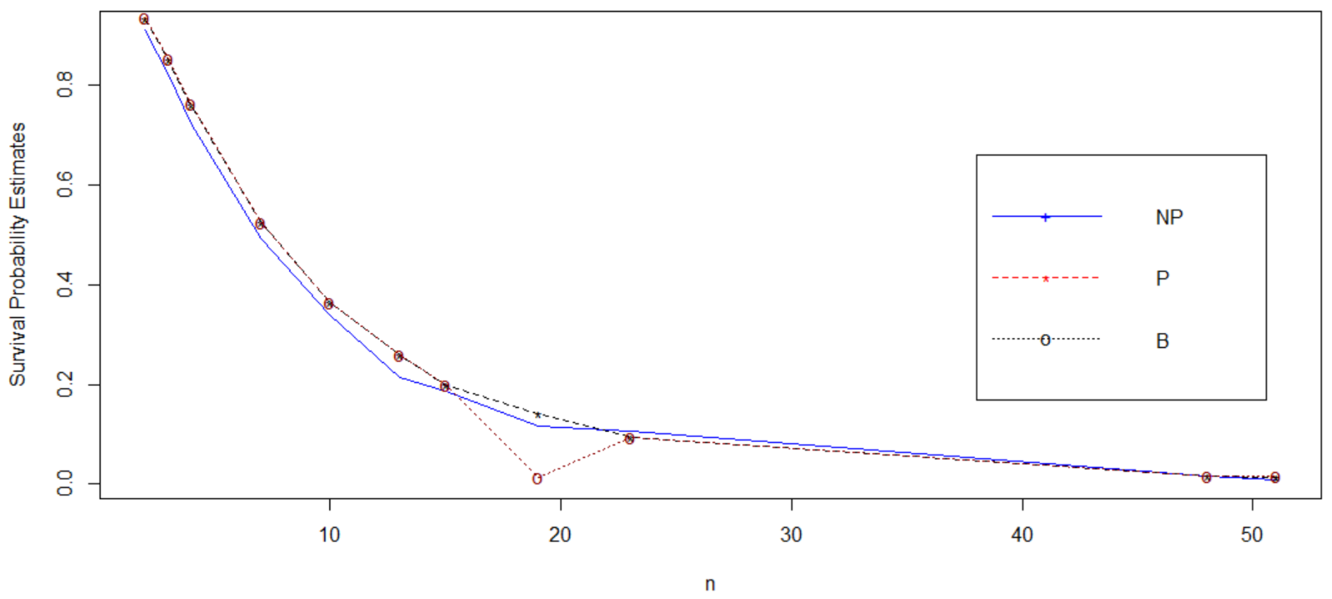 Computation 13 00051 g009